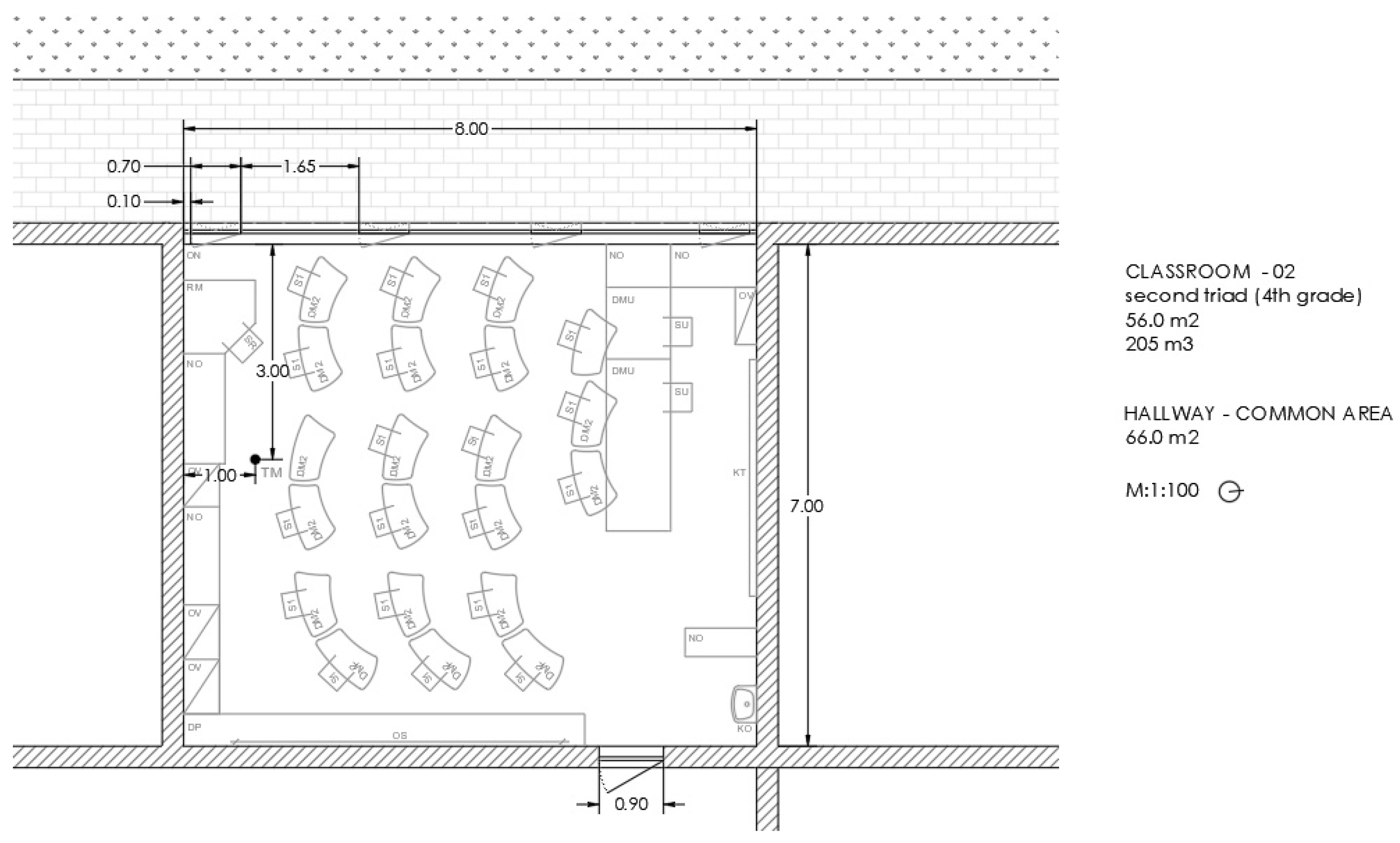 Sustainability 15 02796 g005