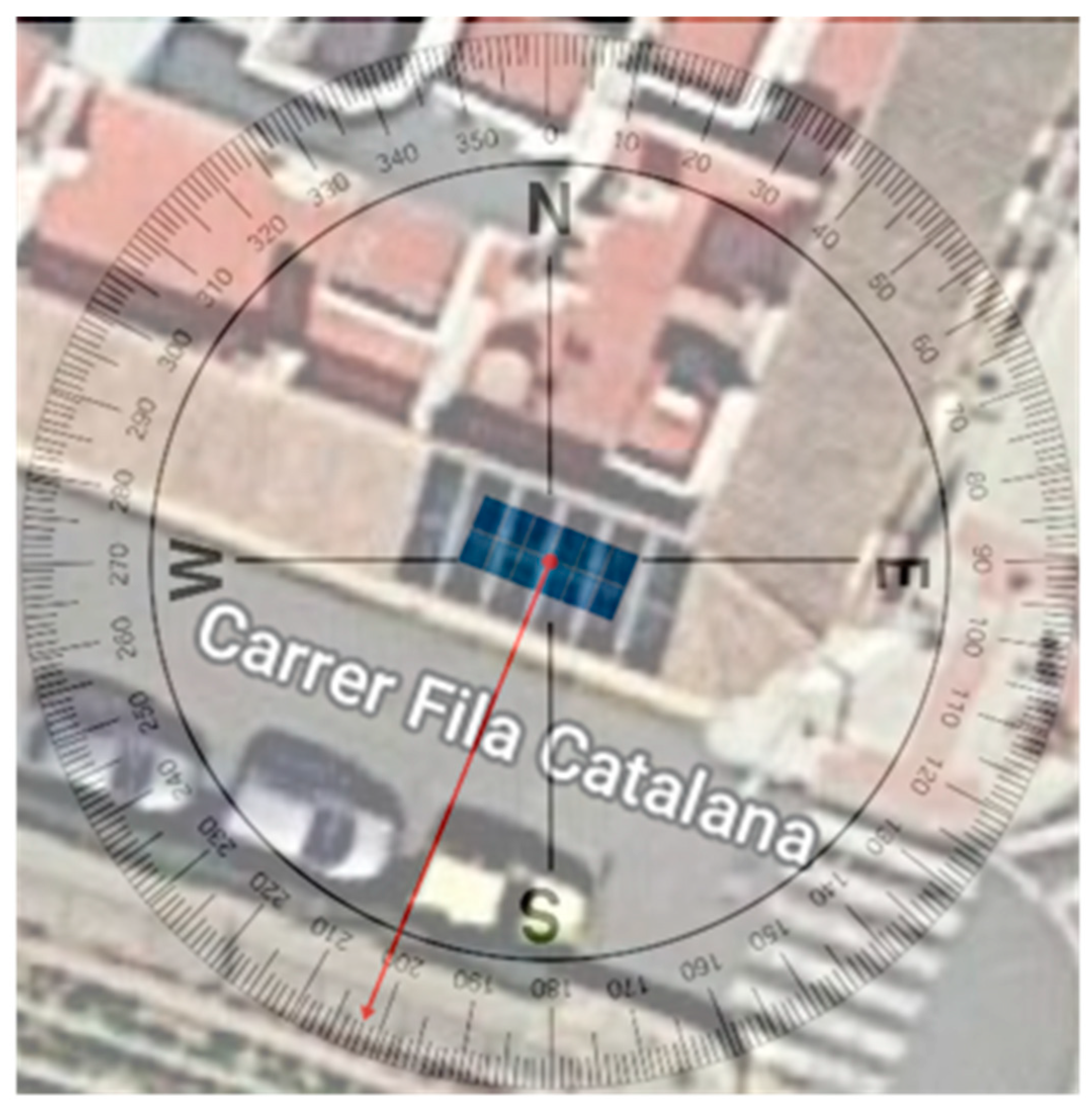 Sustainability 15 02797 g002 550