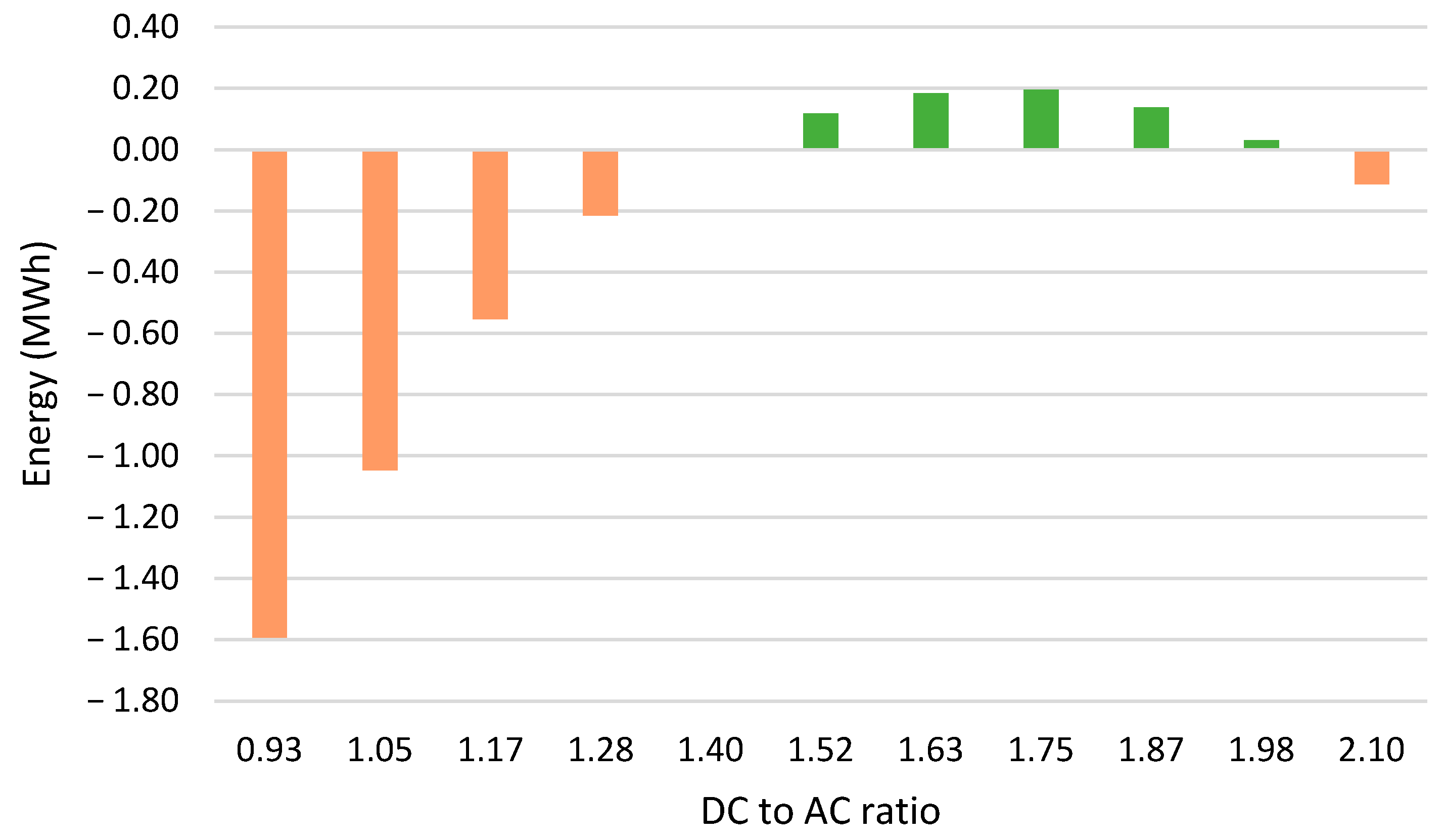 Sustainability 15 02797 g012 550
