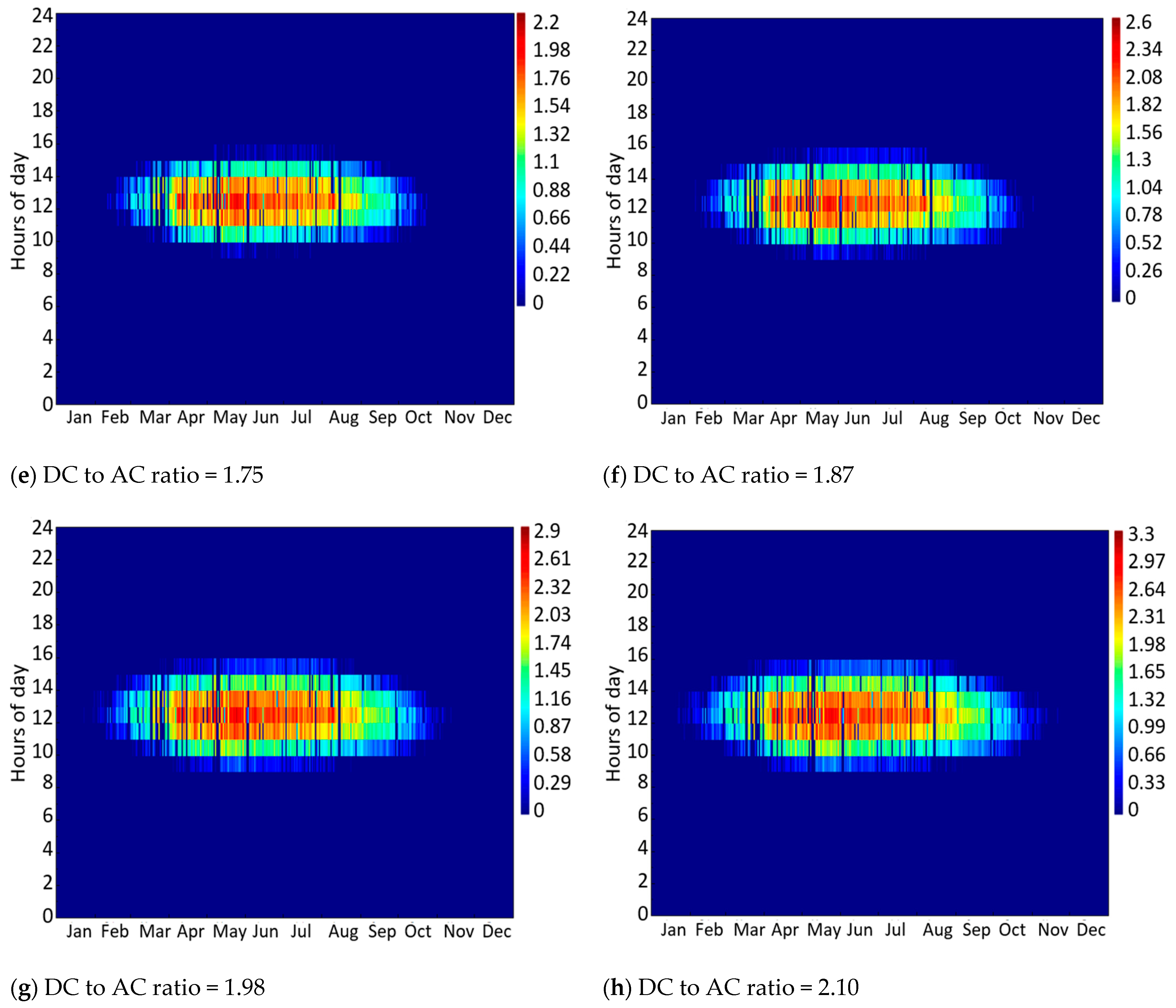 Sustainability 15 02797 g016b 550