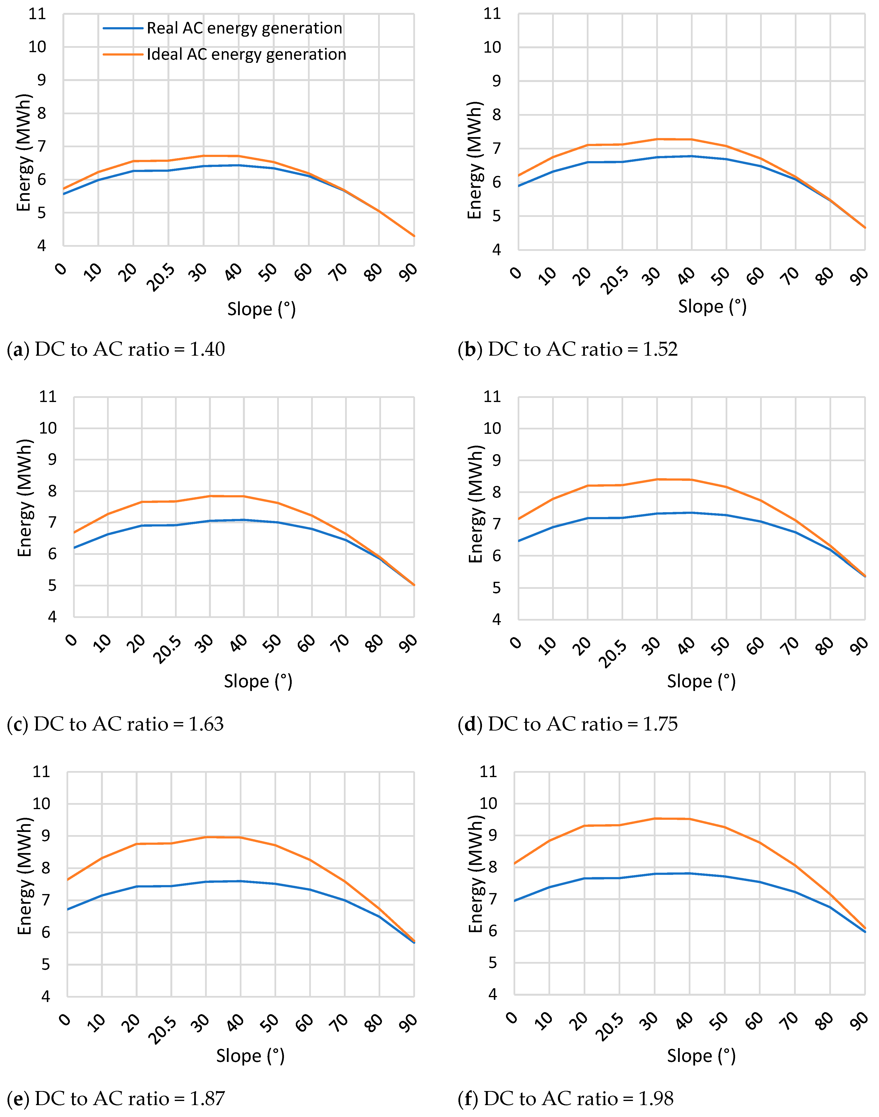 Sustainability 15 02797 g018a 550