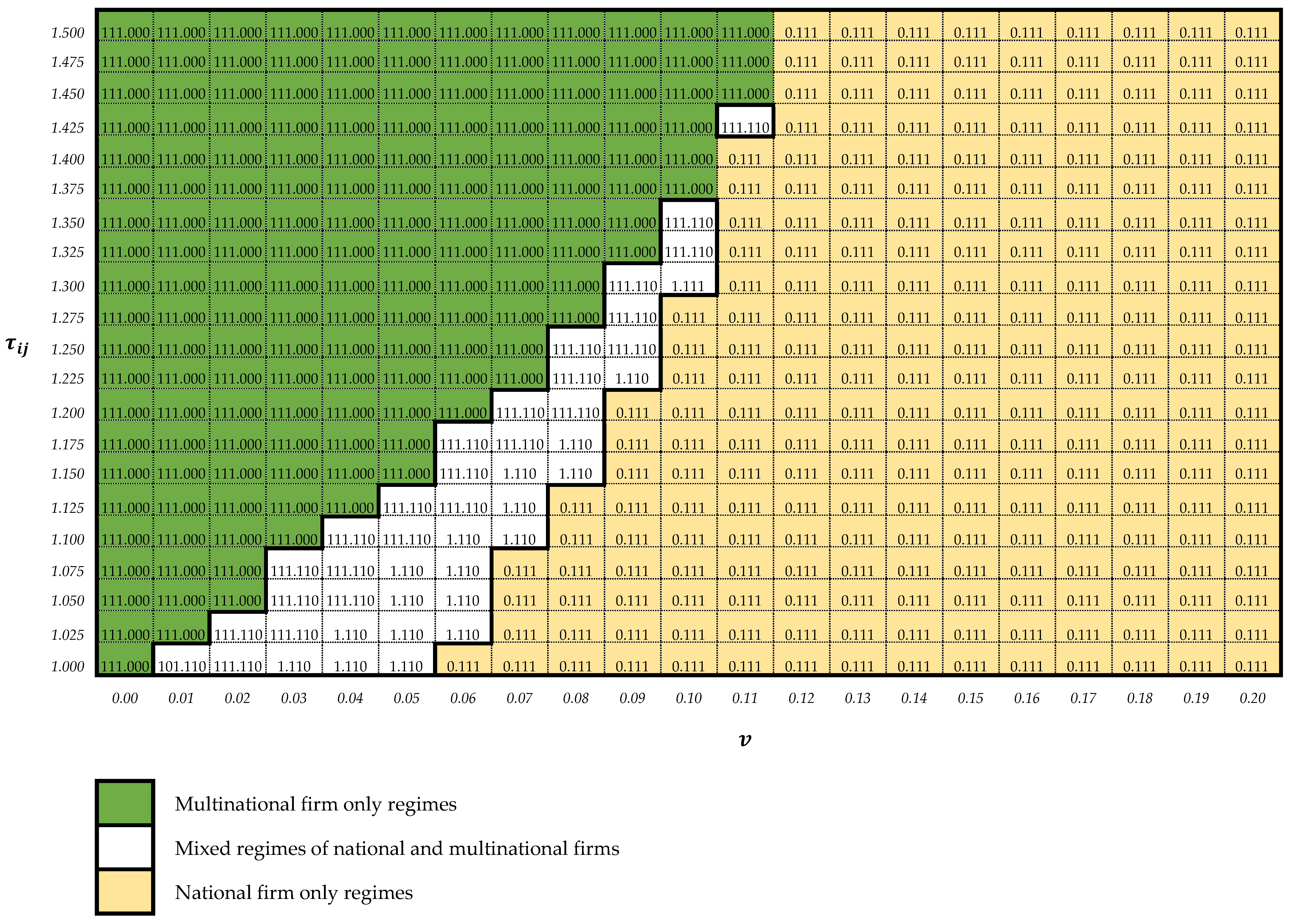 Sustainability 15 02801 g0a1