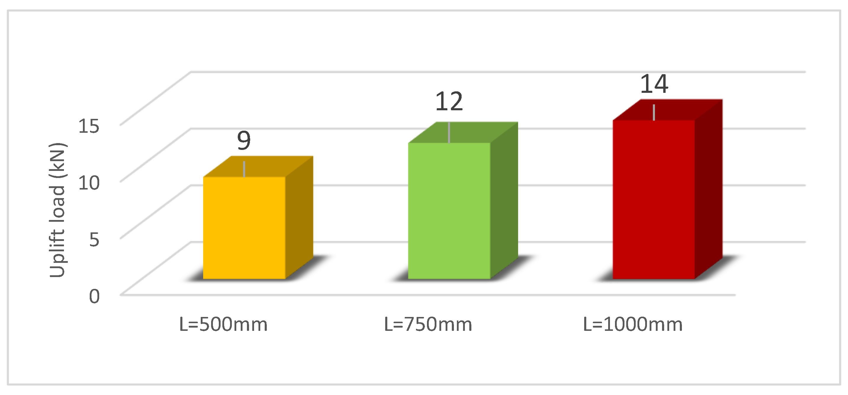 Sustainability 15 02802 g008