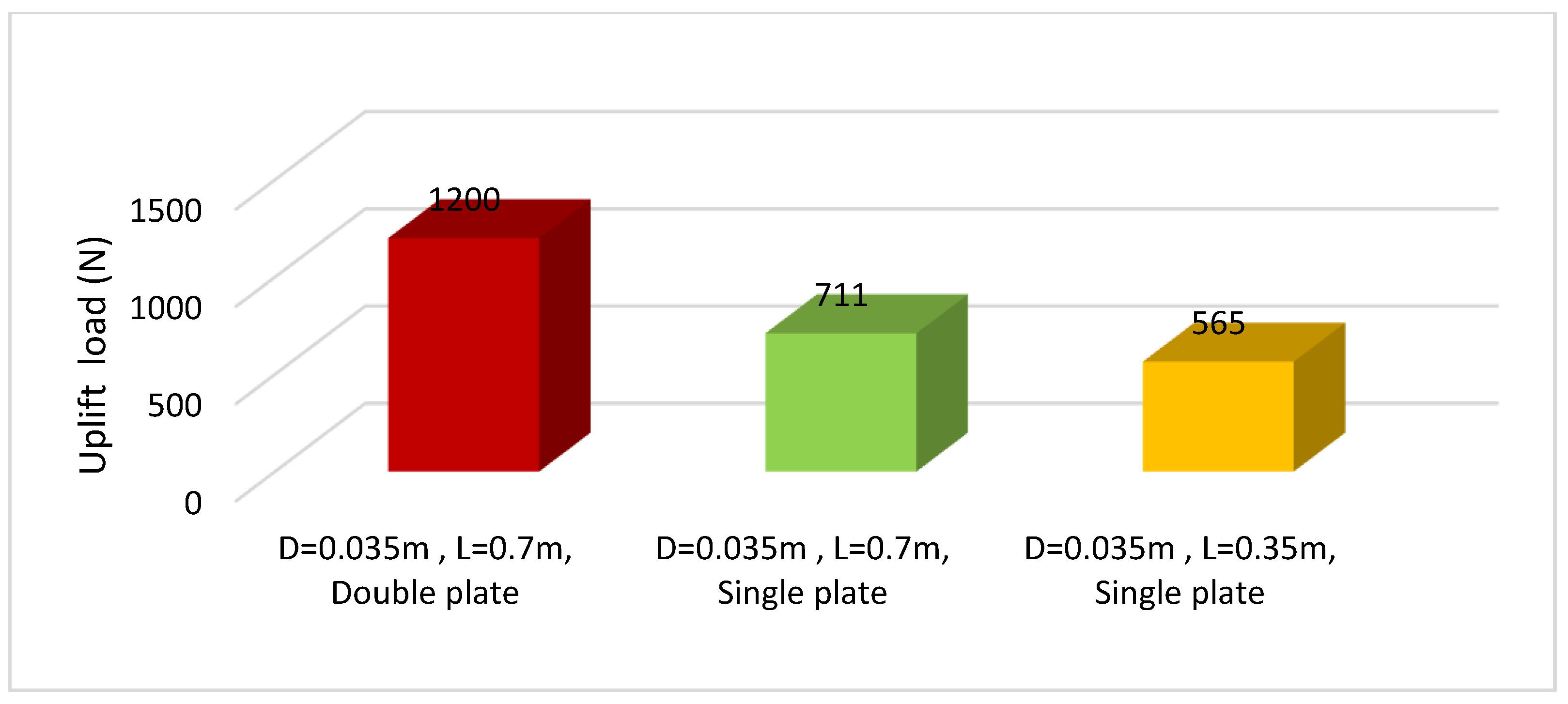 Sustainability 15 02802 g011