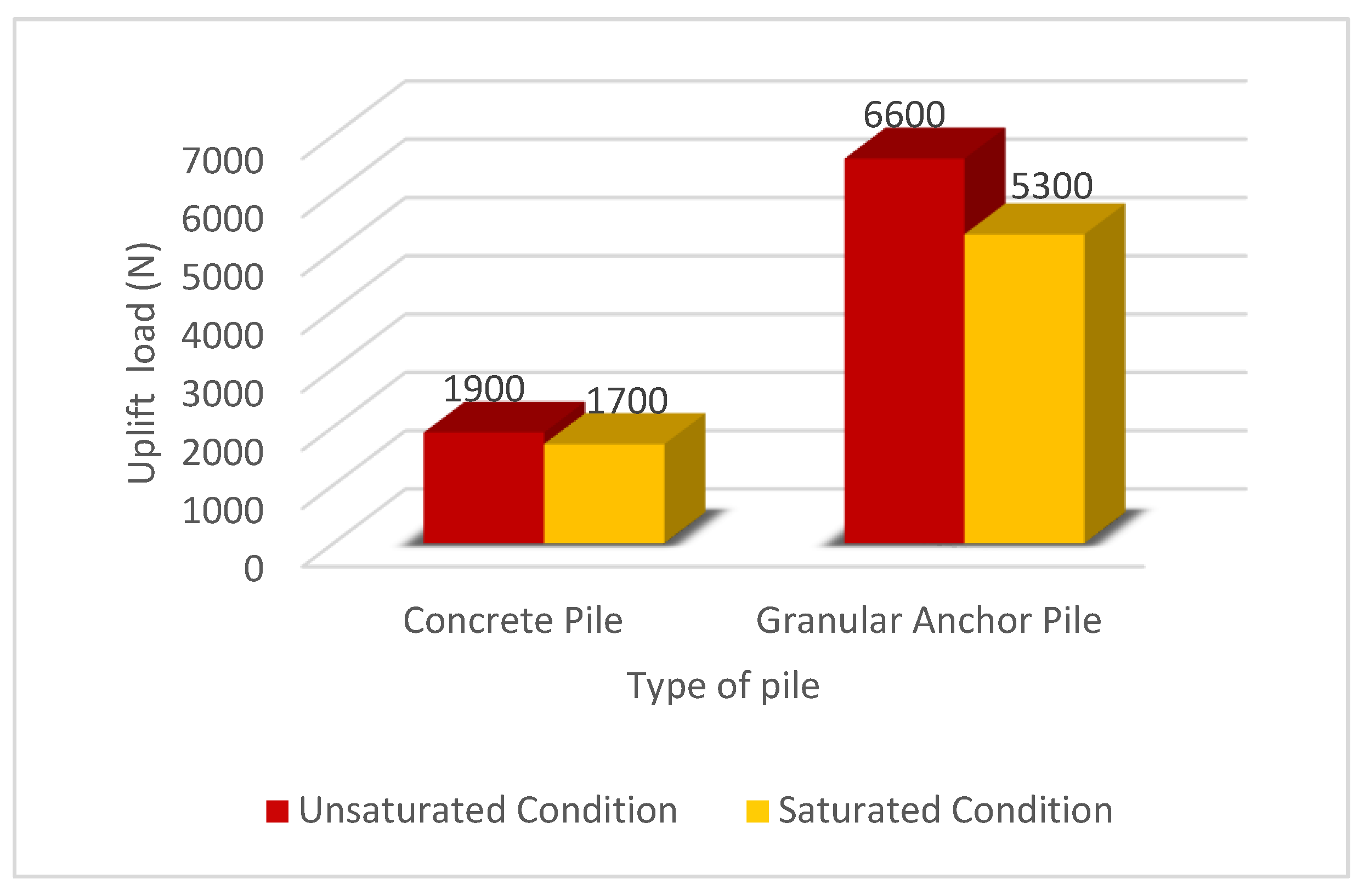 Sustainability 15 02802 g012