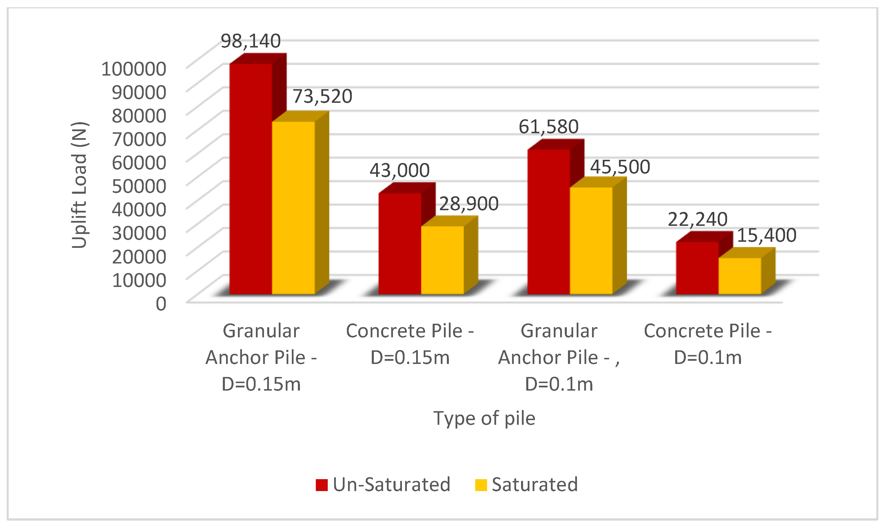 Sustainability 15 02802 g013