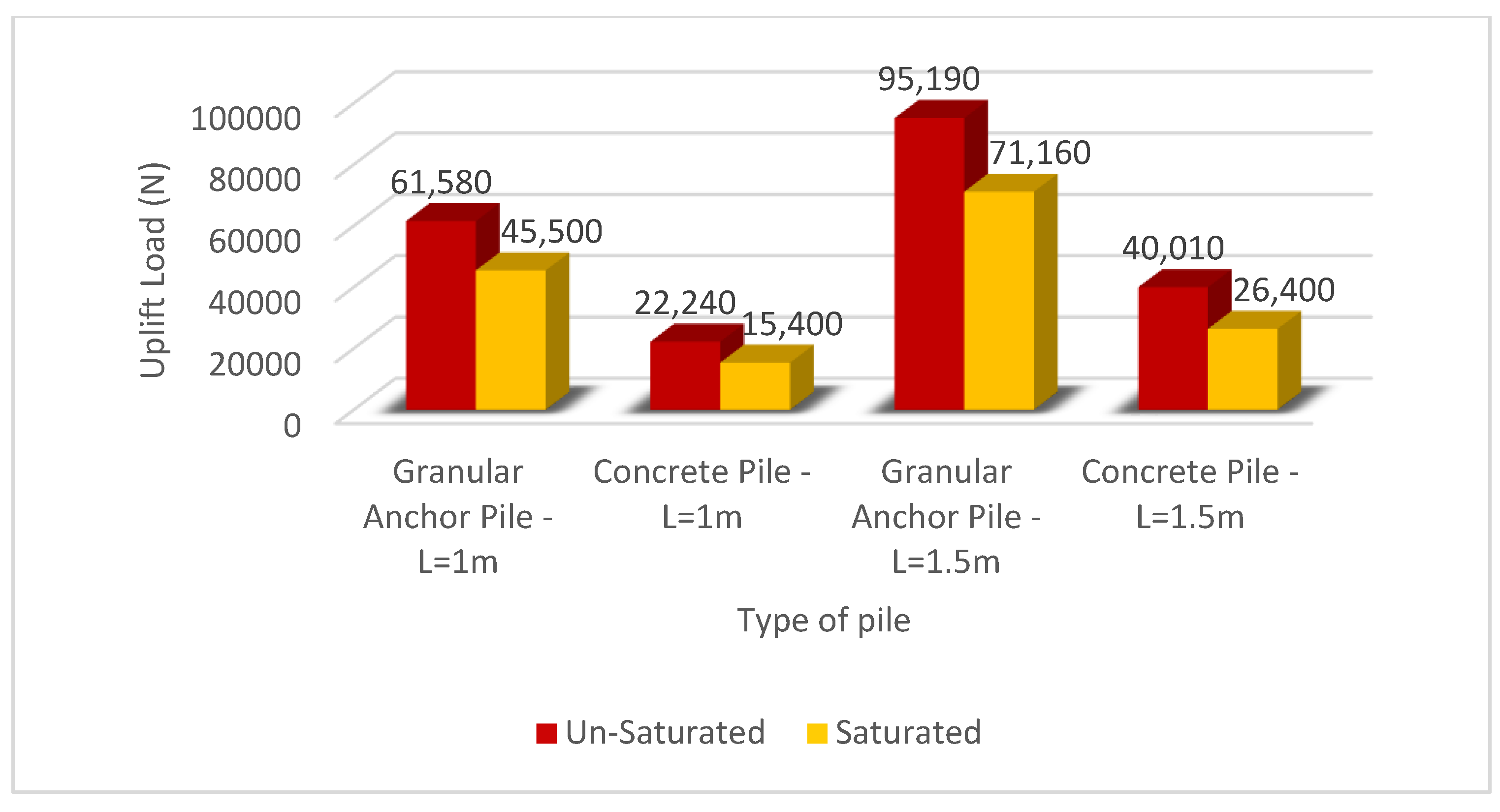 Sustainability 15 02802 g014