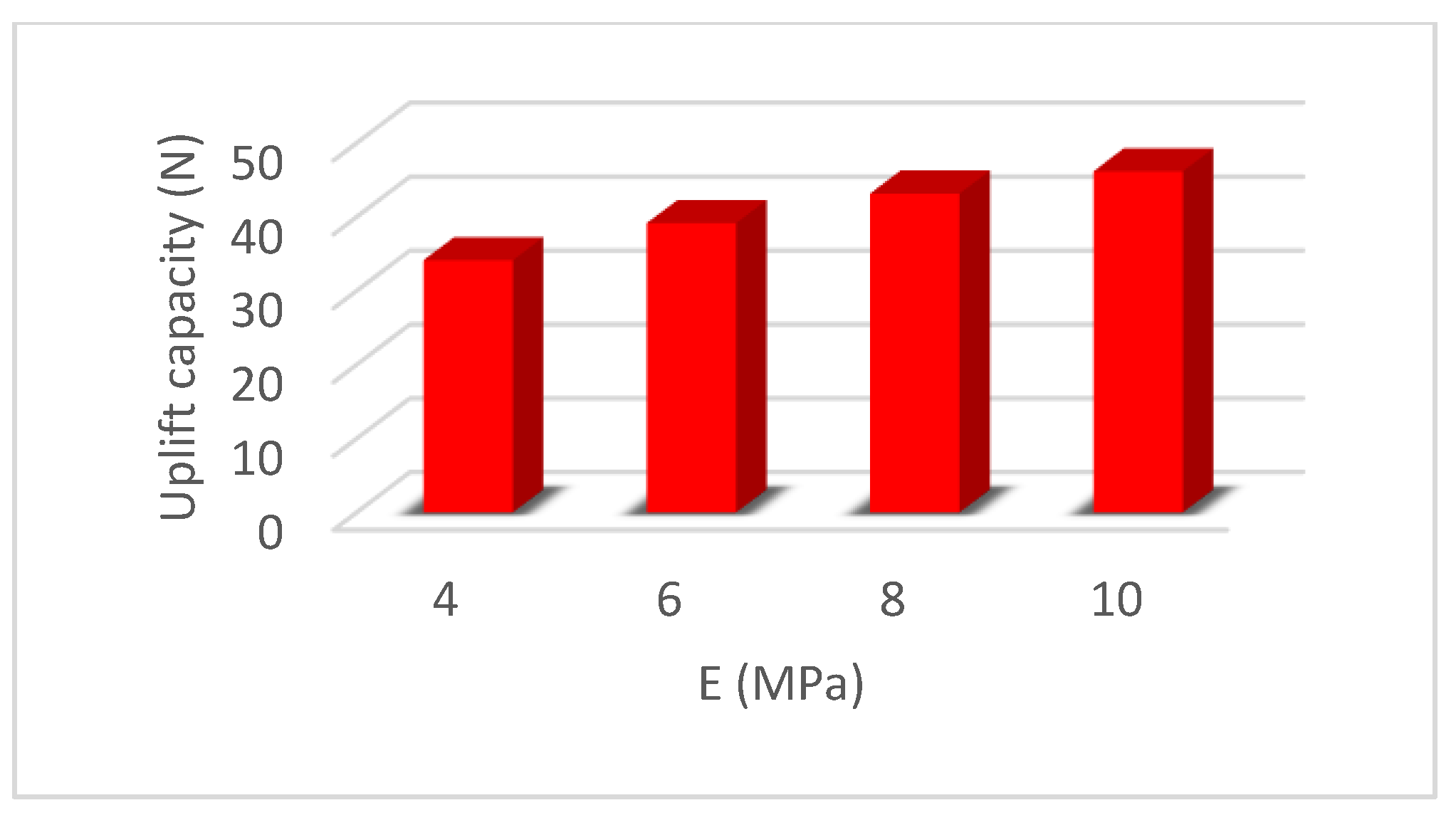 Sustainability 15 02802 g017