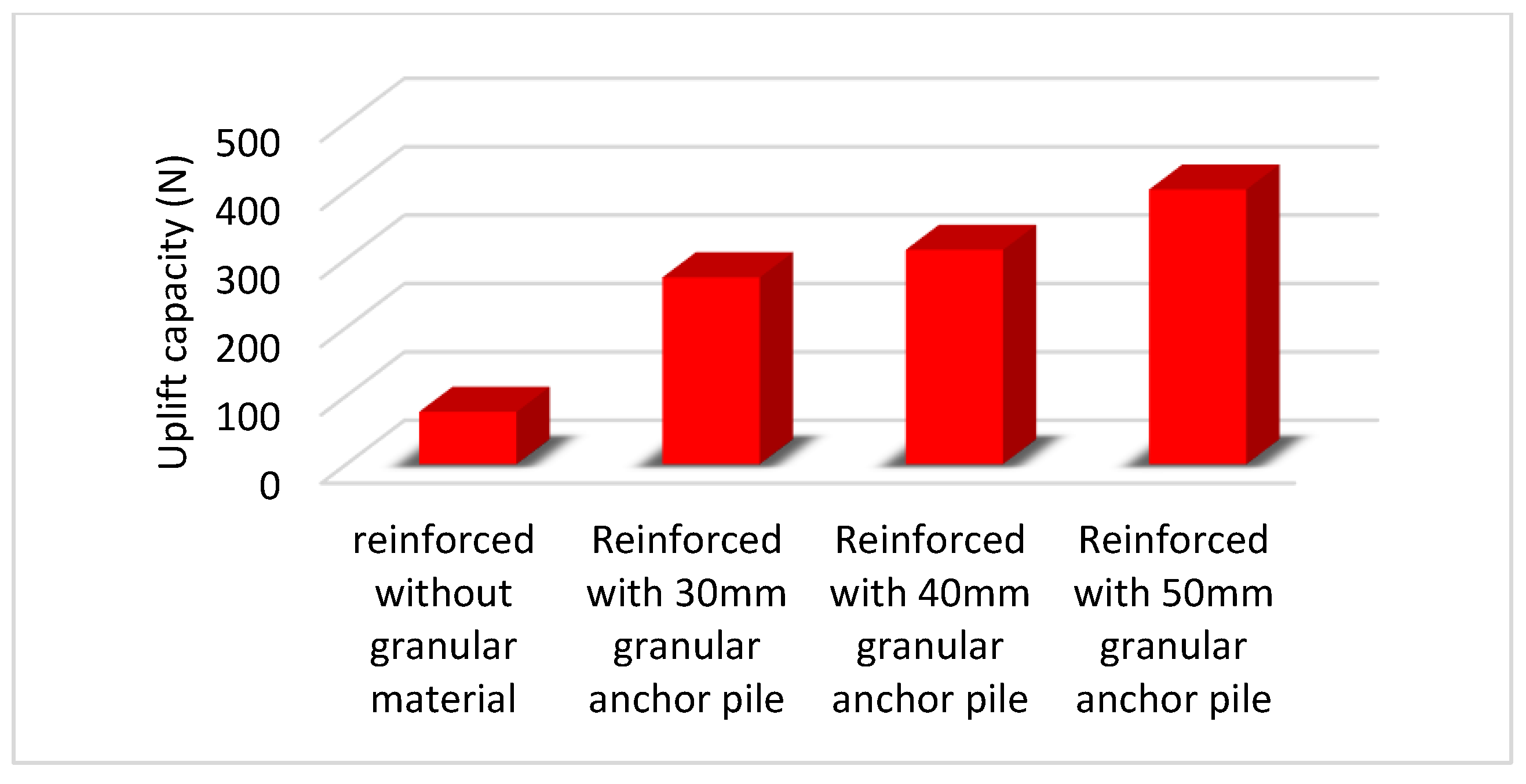 Sustainability 15 02802 g019