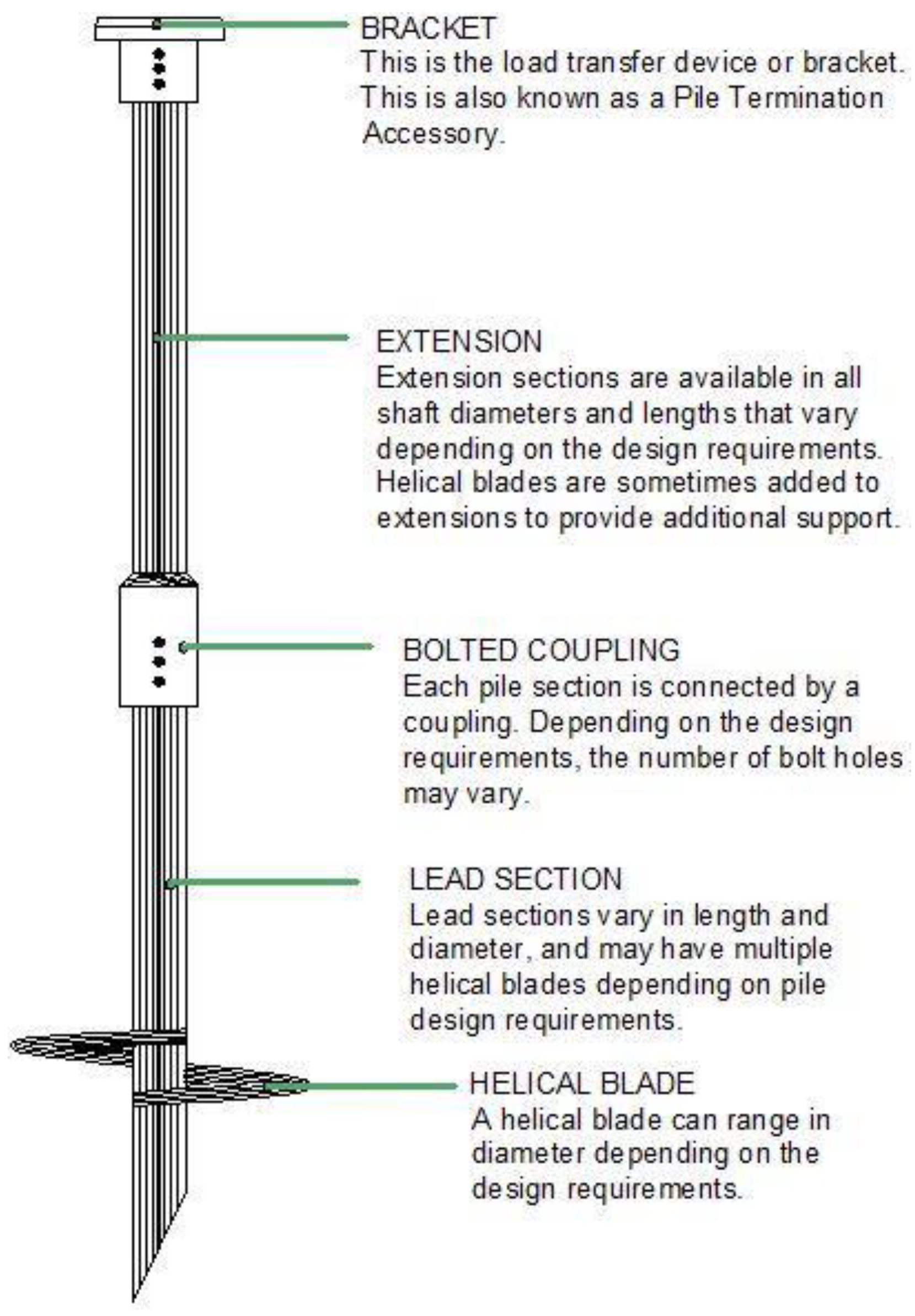 Sustainability 15 02802 g020