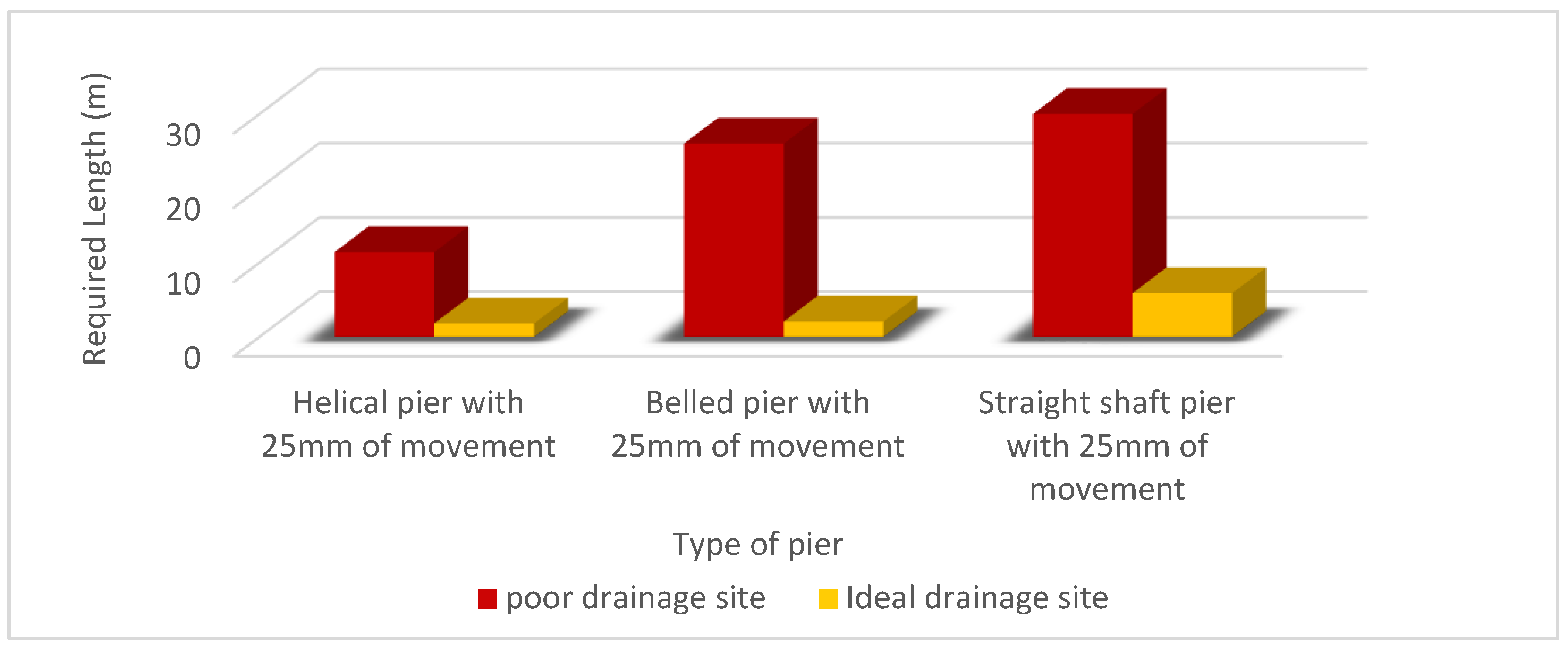 Sustainability 15 02802 g022