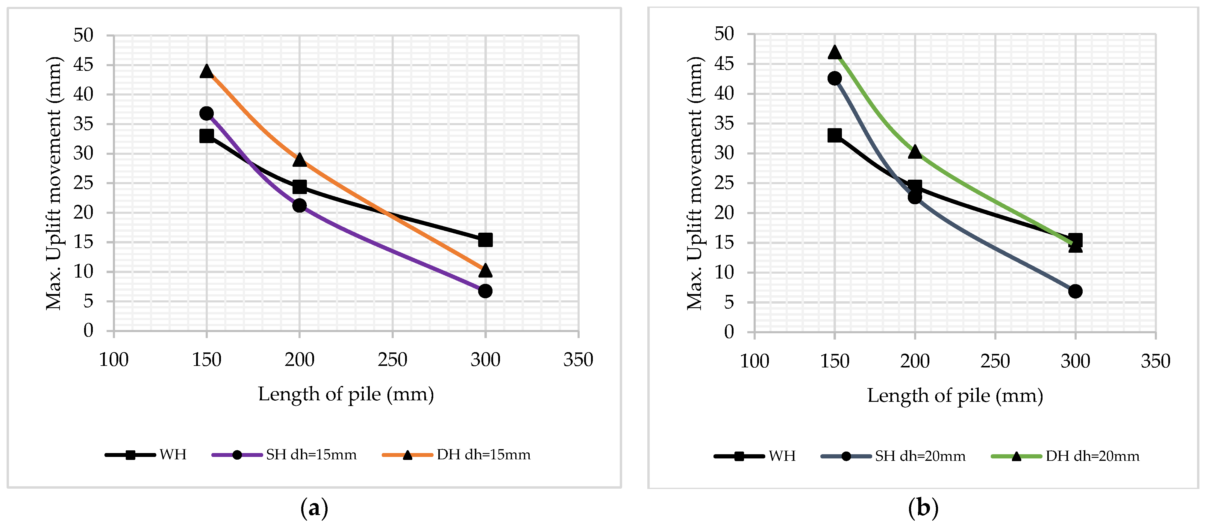 Sustainability 15 02802 g023