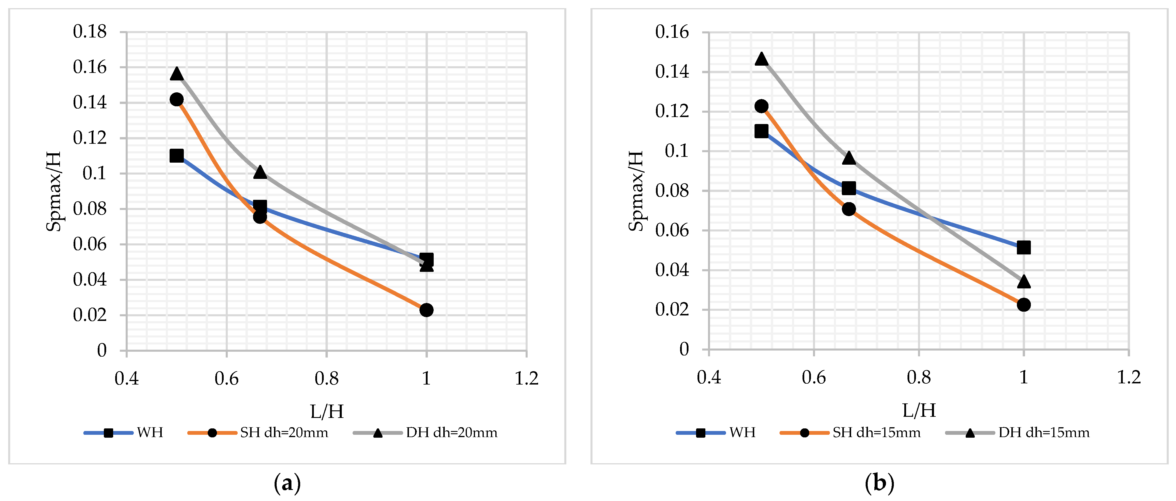 Sustainability 15 02802 g025