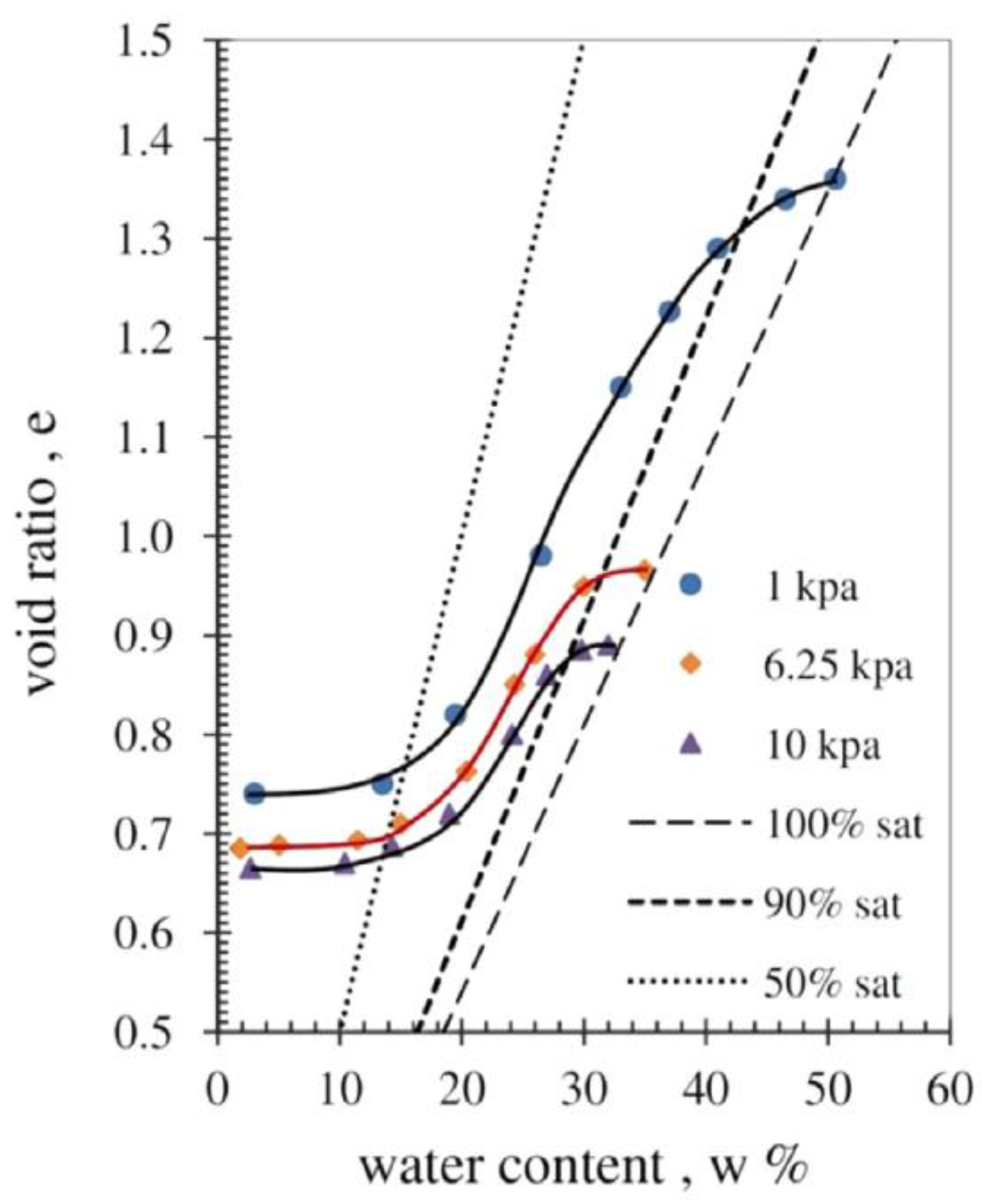 Sustainability 15 02802 g029