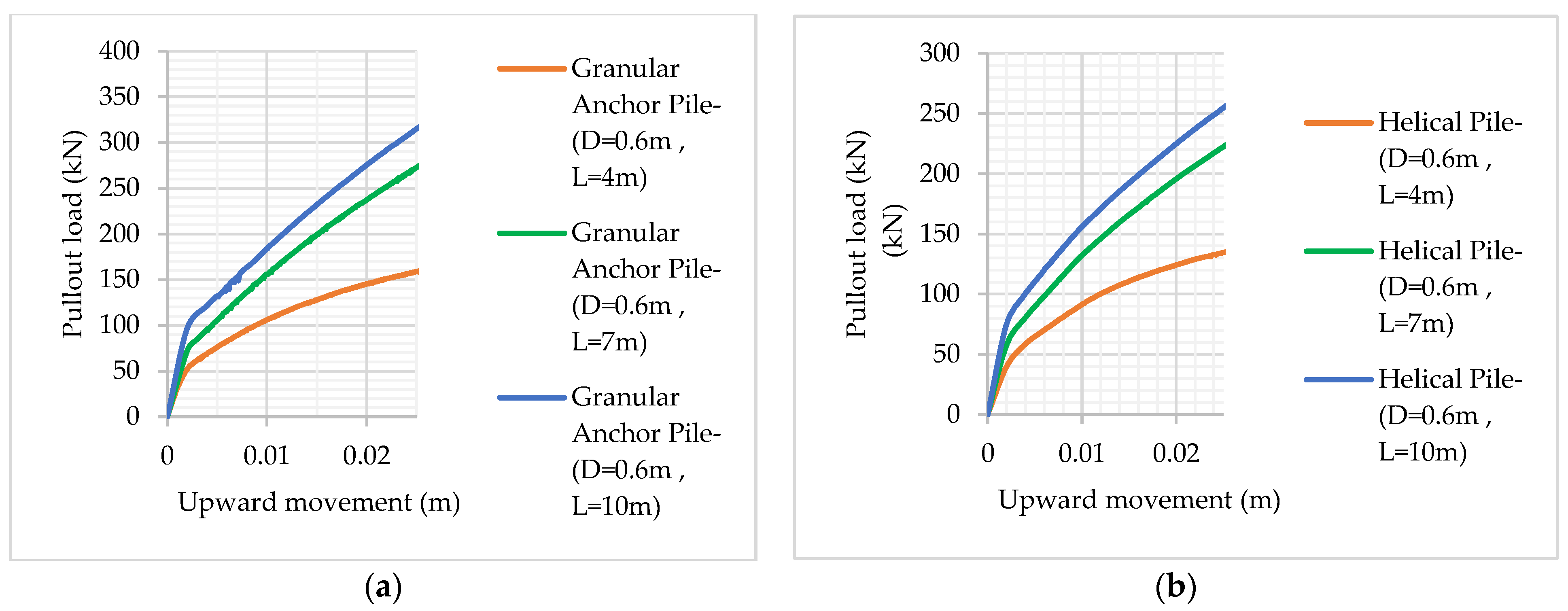 Sustainability 15 02802 g030
