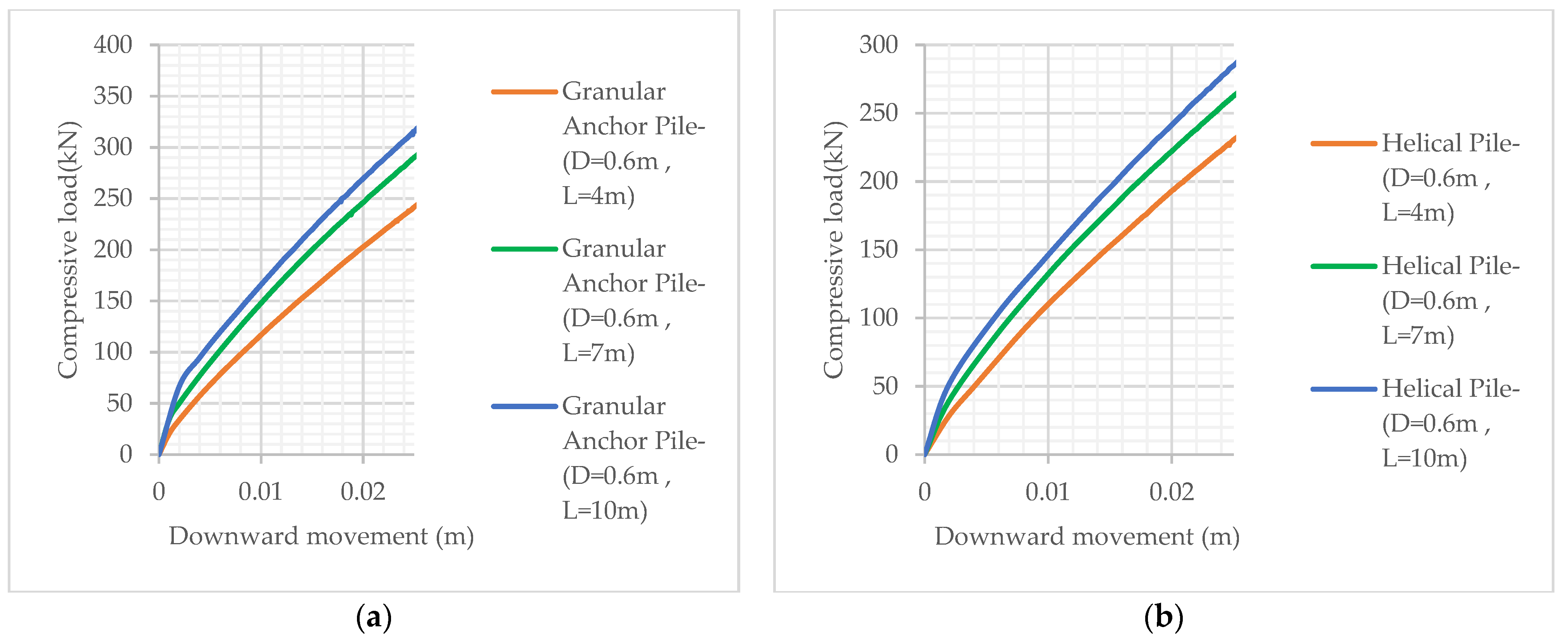 Sustainability 15 02802 g031