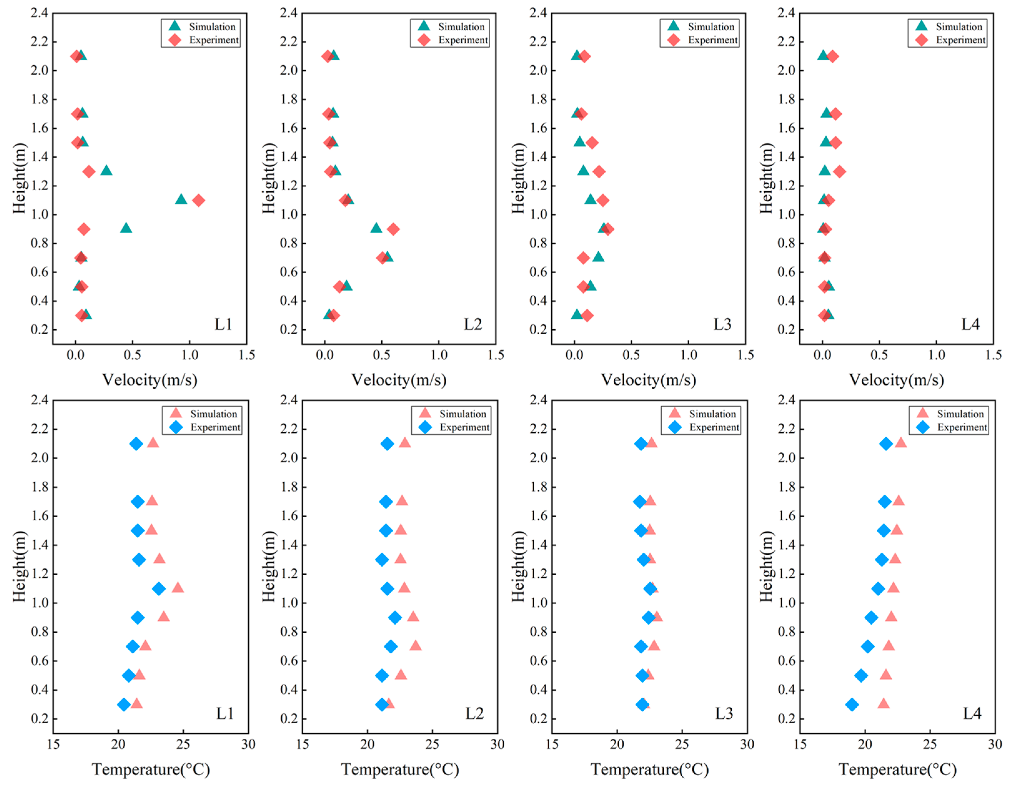 Sustainability 15 02804 g004 550