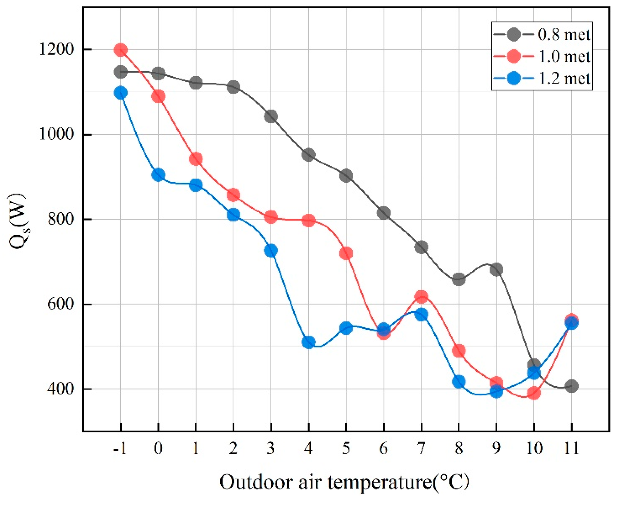 Sustainability 15 02804 g009 550