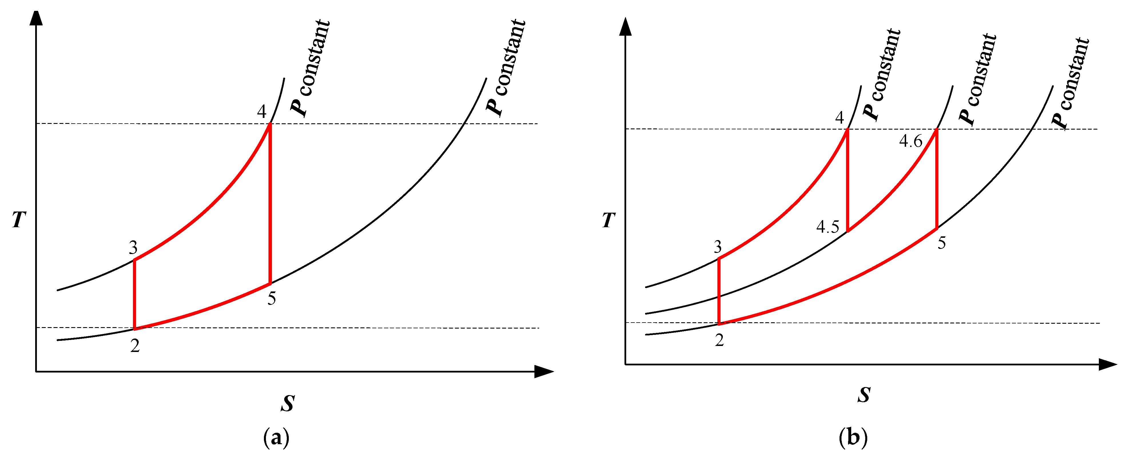 Sustainability 15 02805 g002a Sustainability 15 02805 g002a