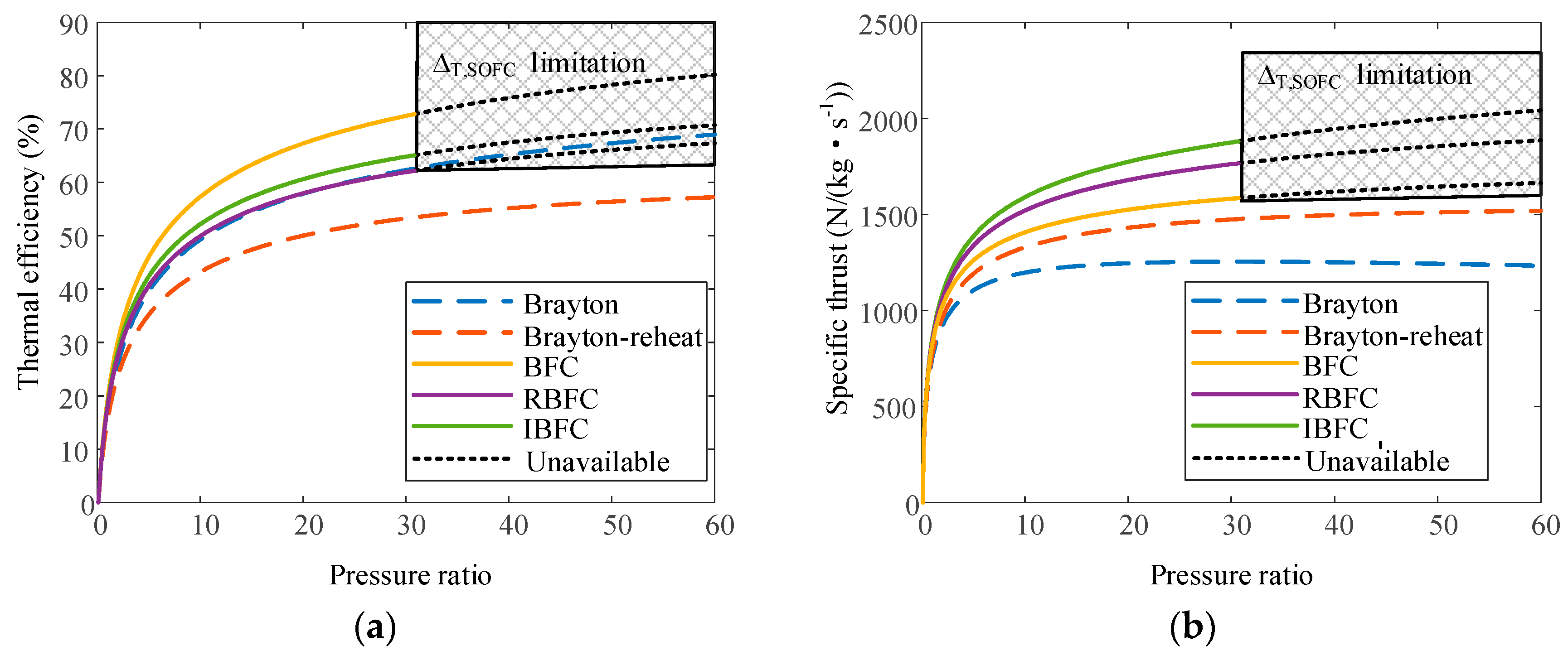 Sustainability 15 02805 g003a Sustainability 15 02805 g003a