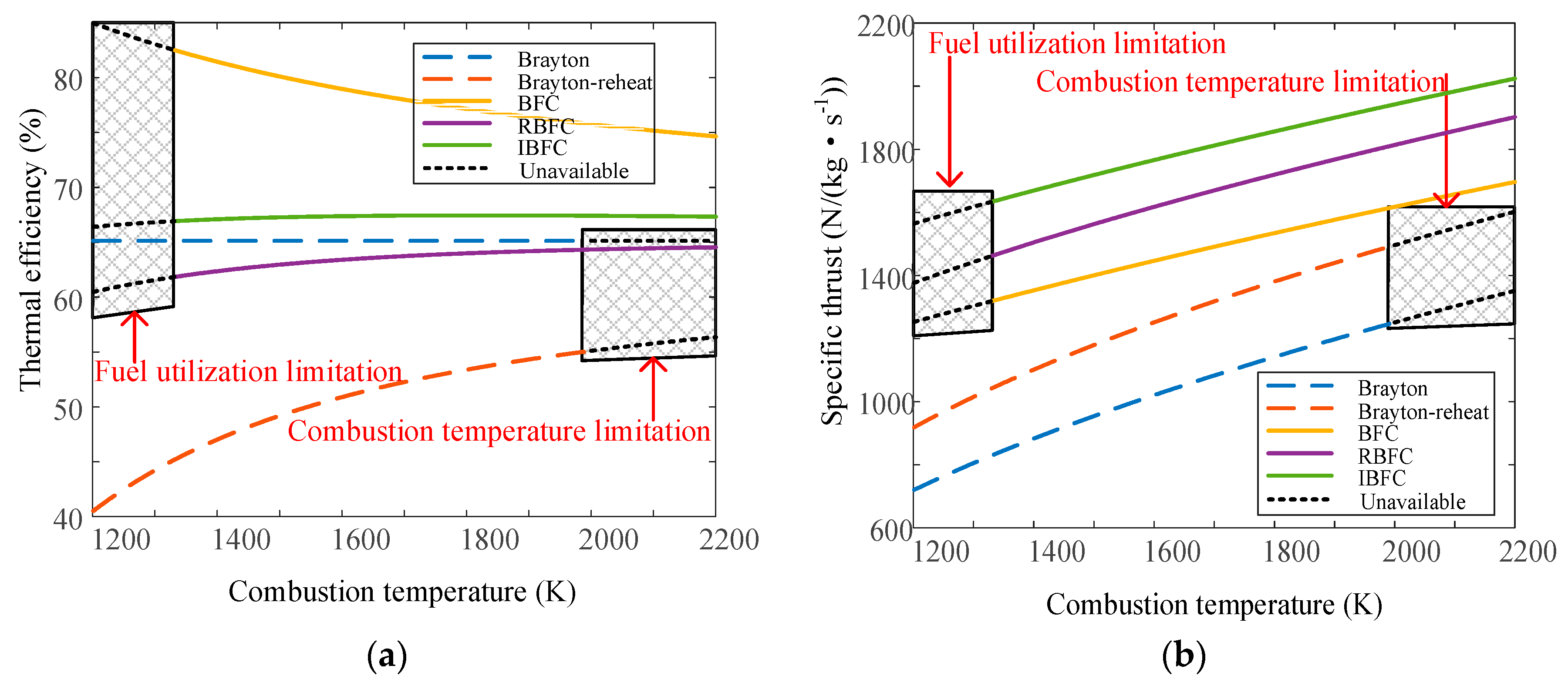 Sustainability 15 02805 g005a Sustainability 15 02805 g005a