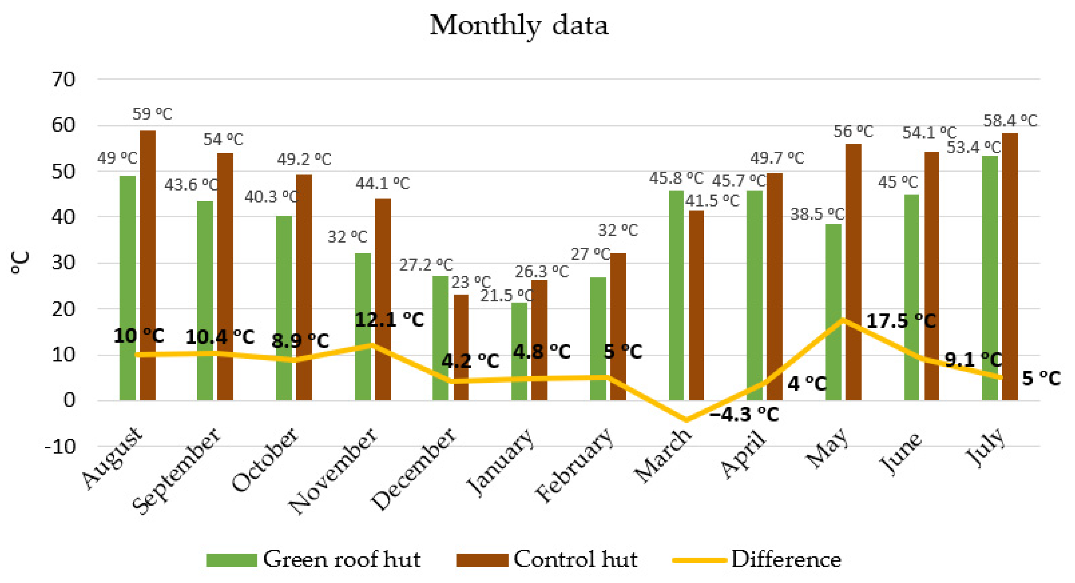 Sustainability 15 02807 g005 550