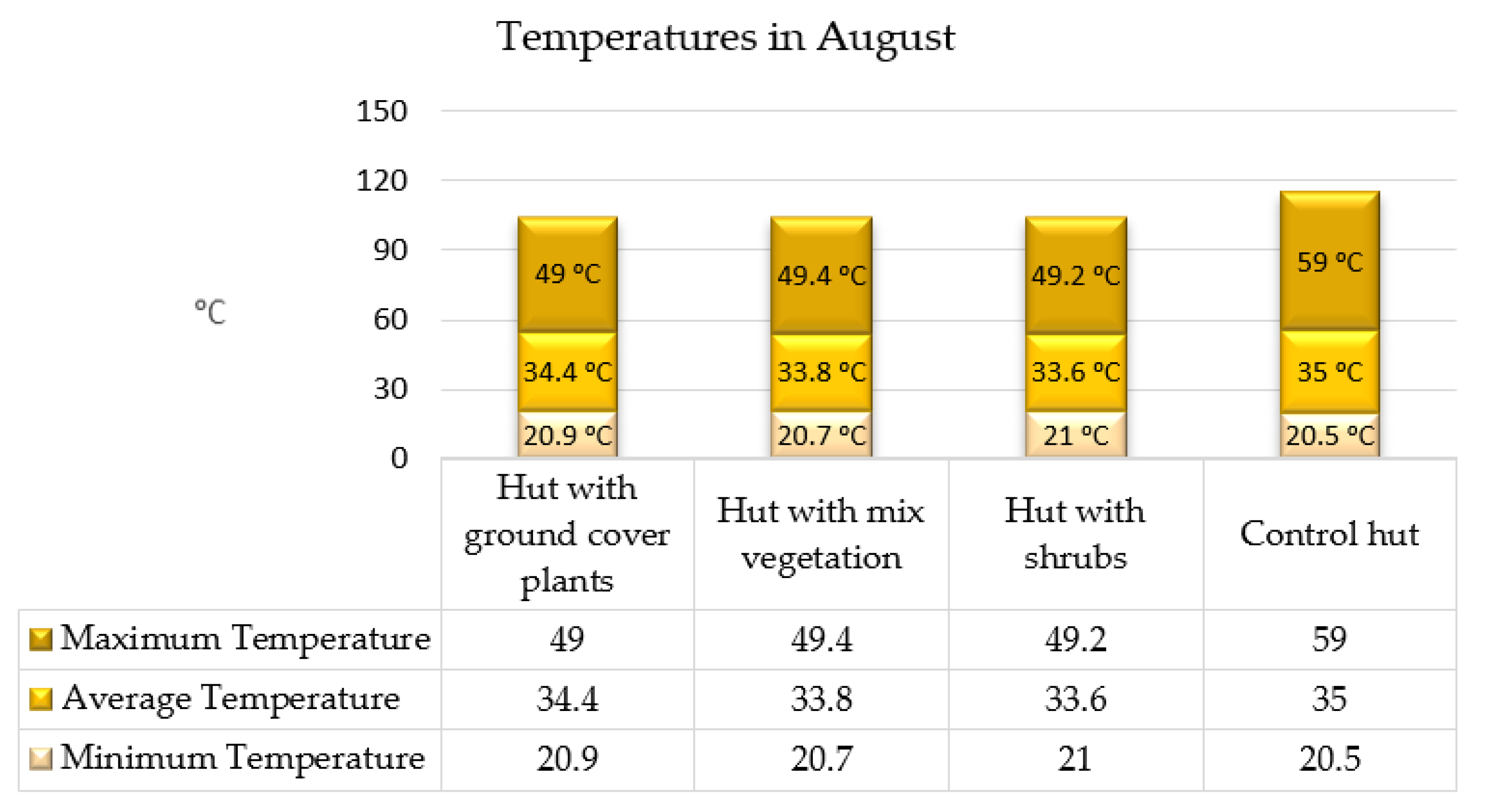 Sustainability 15 02807 g006 550
