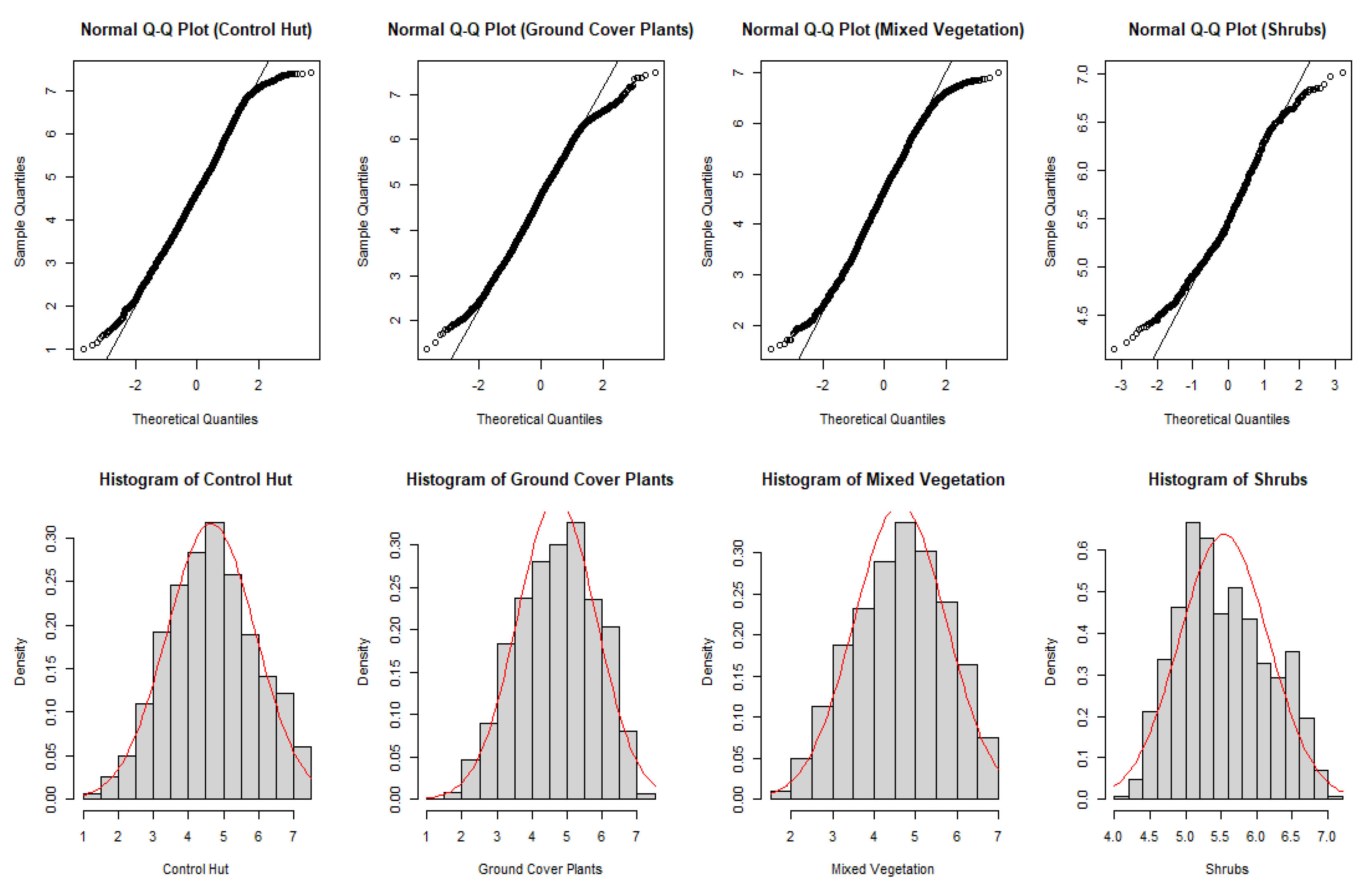 Sustainability 15 02807 g008 550