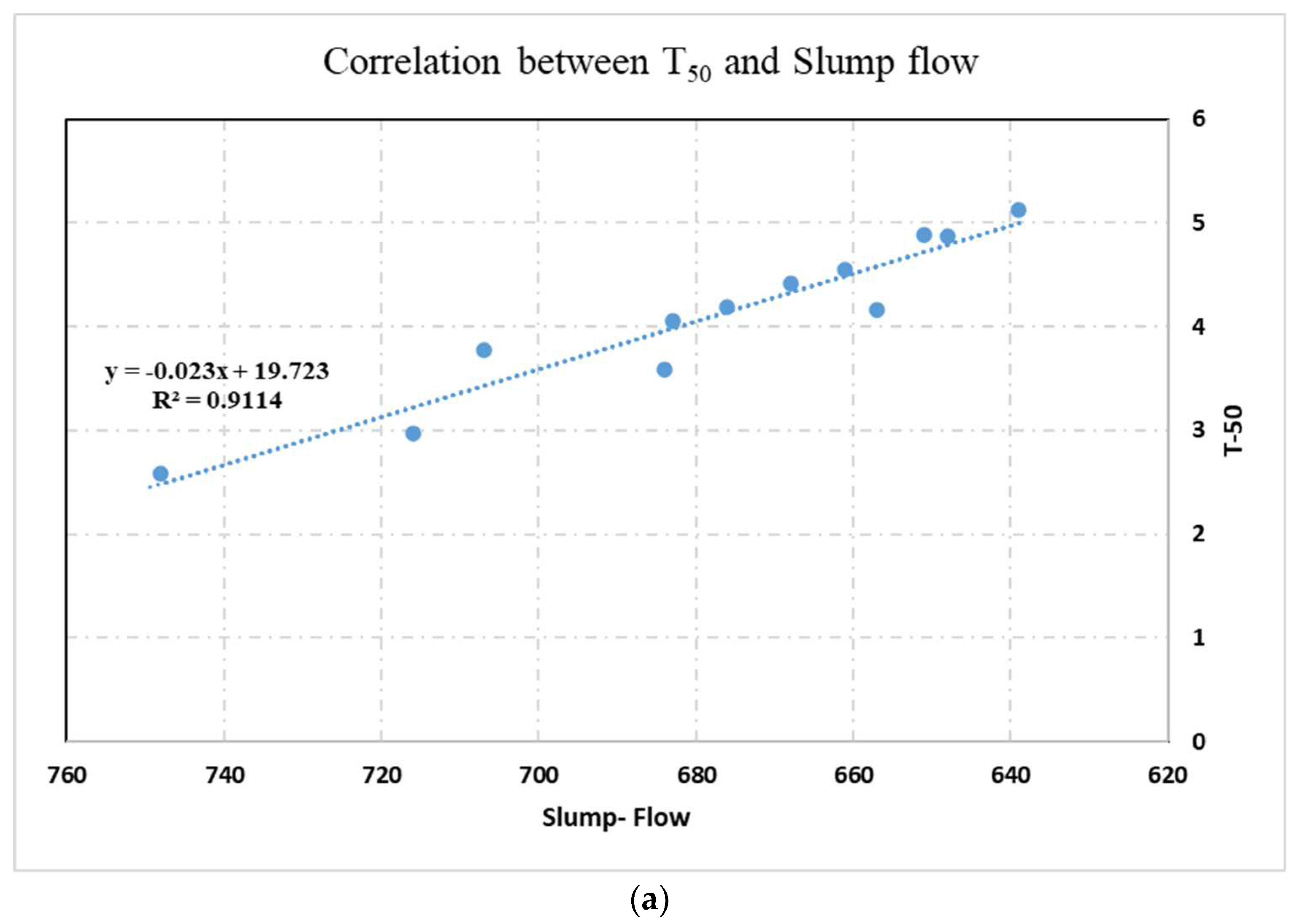 Sustainability 15 02811 g010a 550