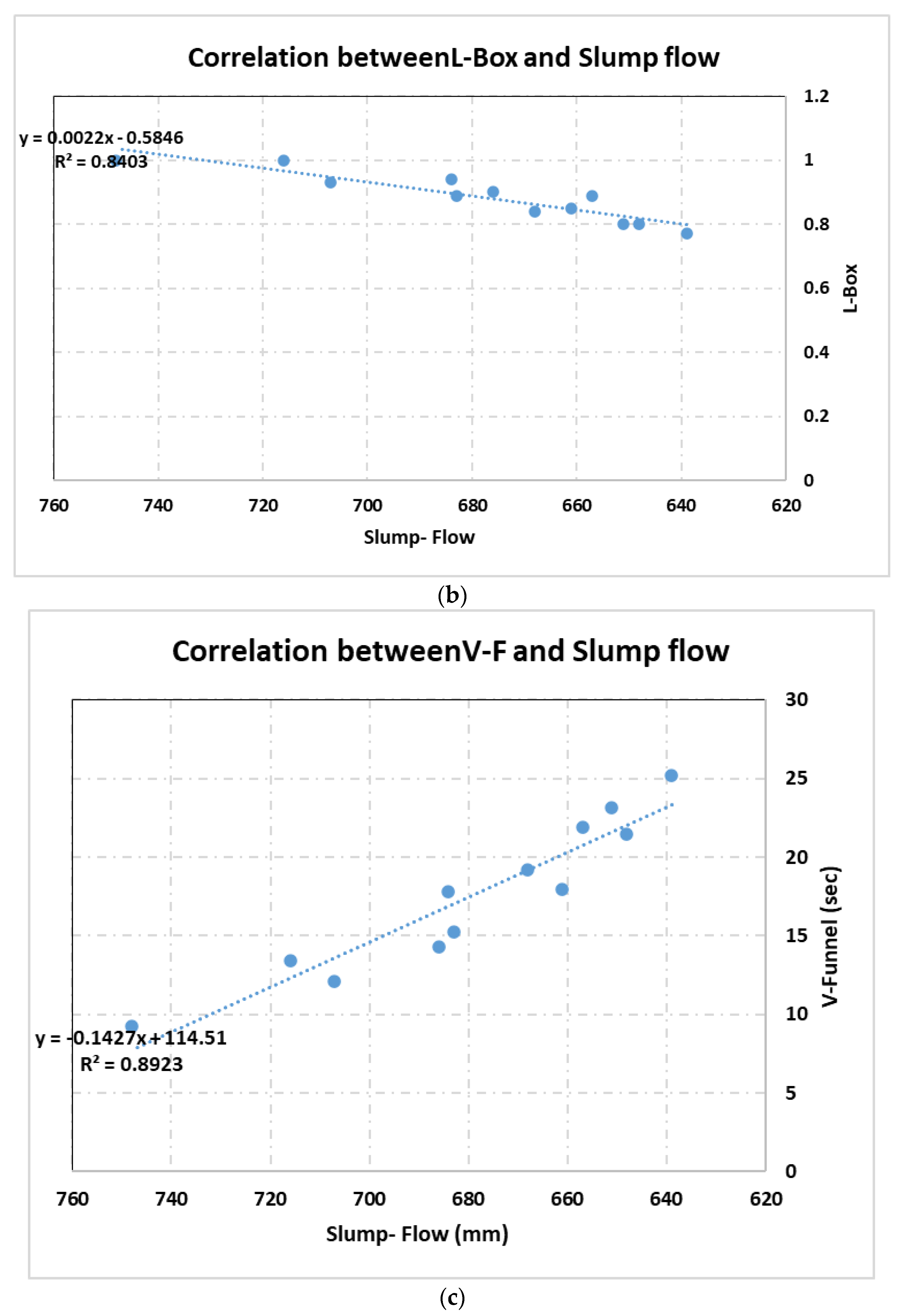 Sustainability 15 02811 g010b 550