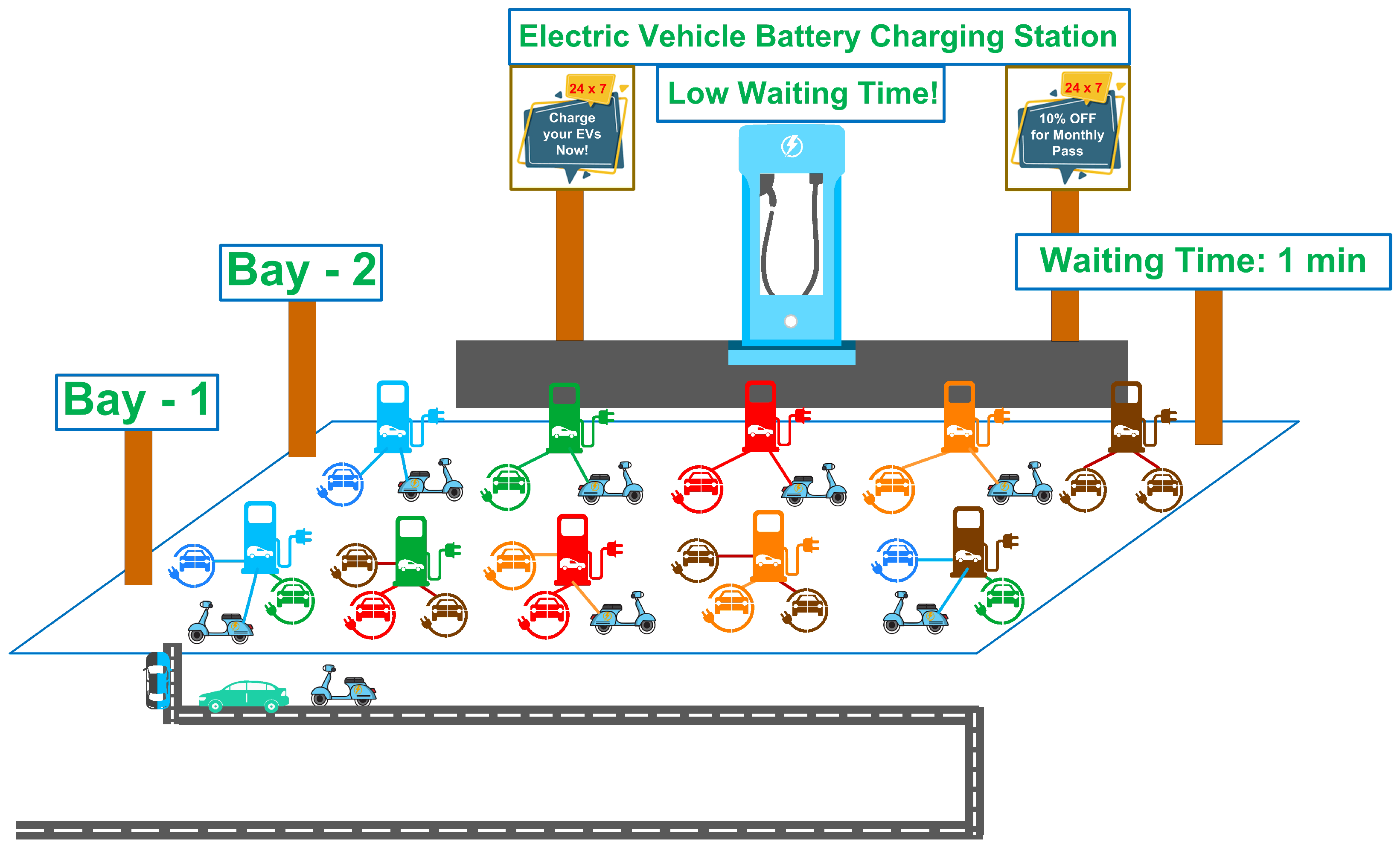 Sustainability 15 02813 g002 Sustainability 15 02813 g002