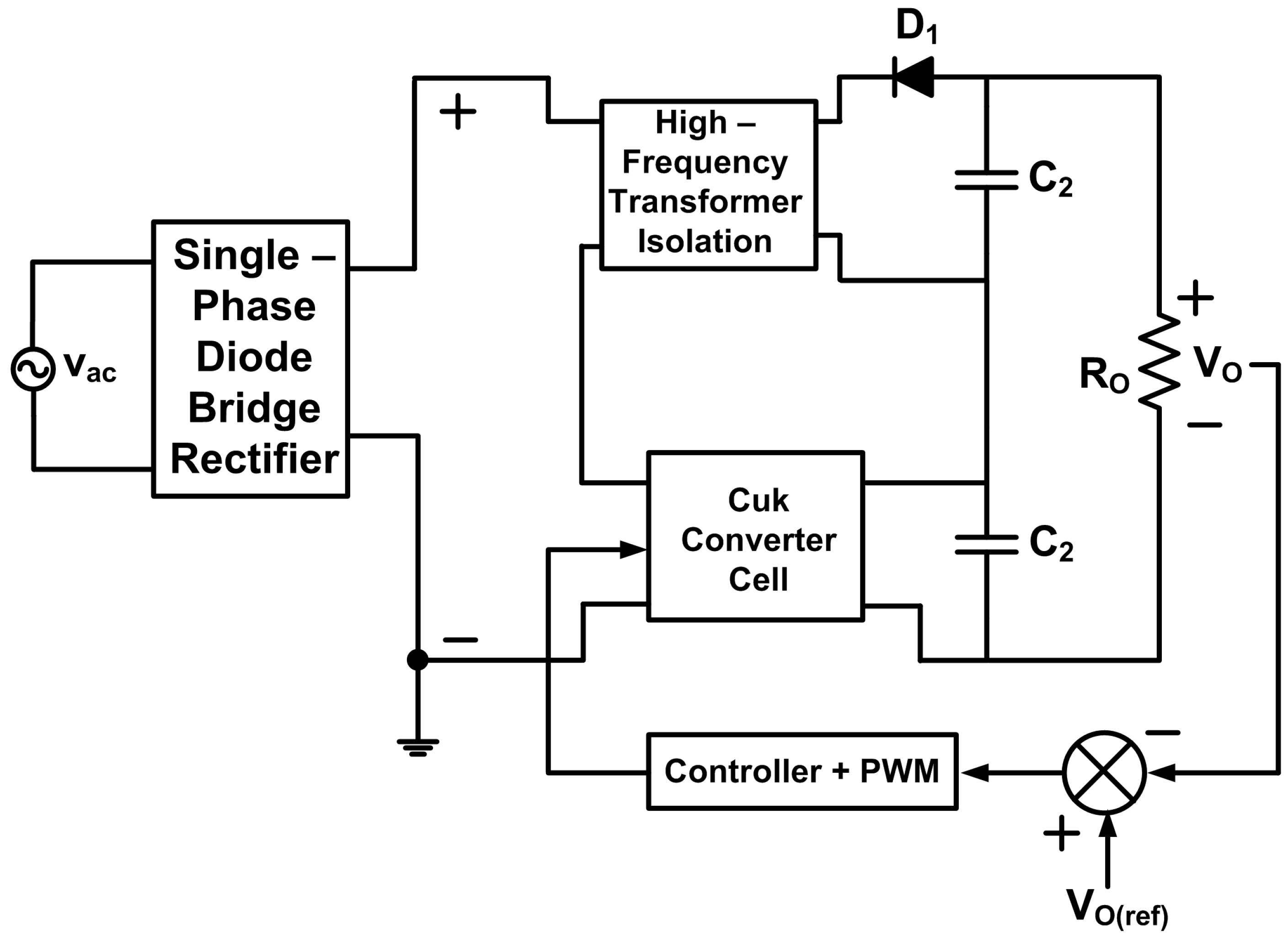 Sustainability 15 02813 g003 Sustainability 15 02813 g003