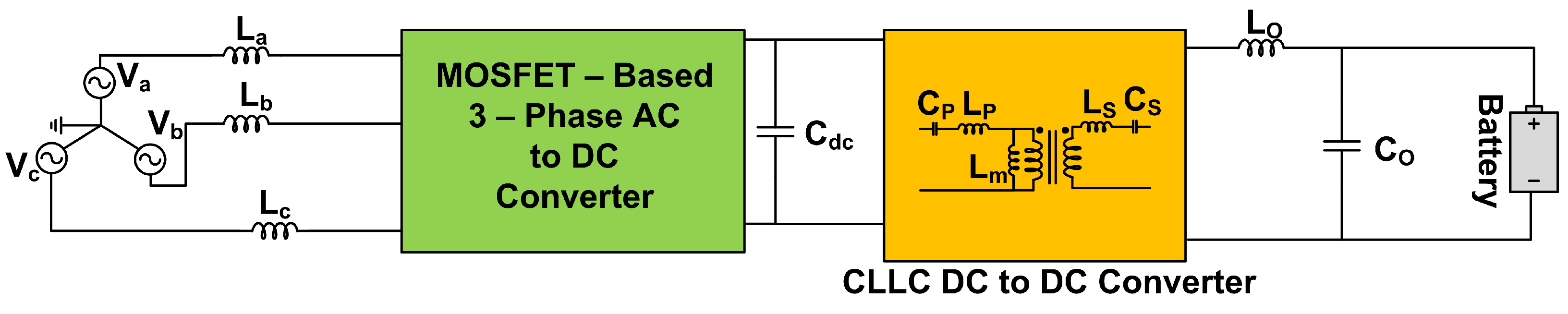 Sustainability 15 02813 g006 Sustainability 15 02813 g006