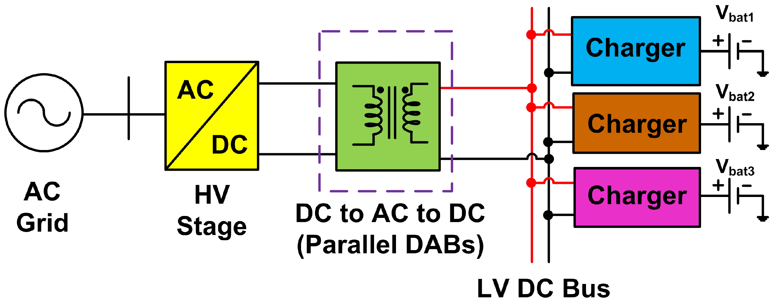 Sustainability 15 02813 g009 Sustainability 15 02813 g009