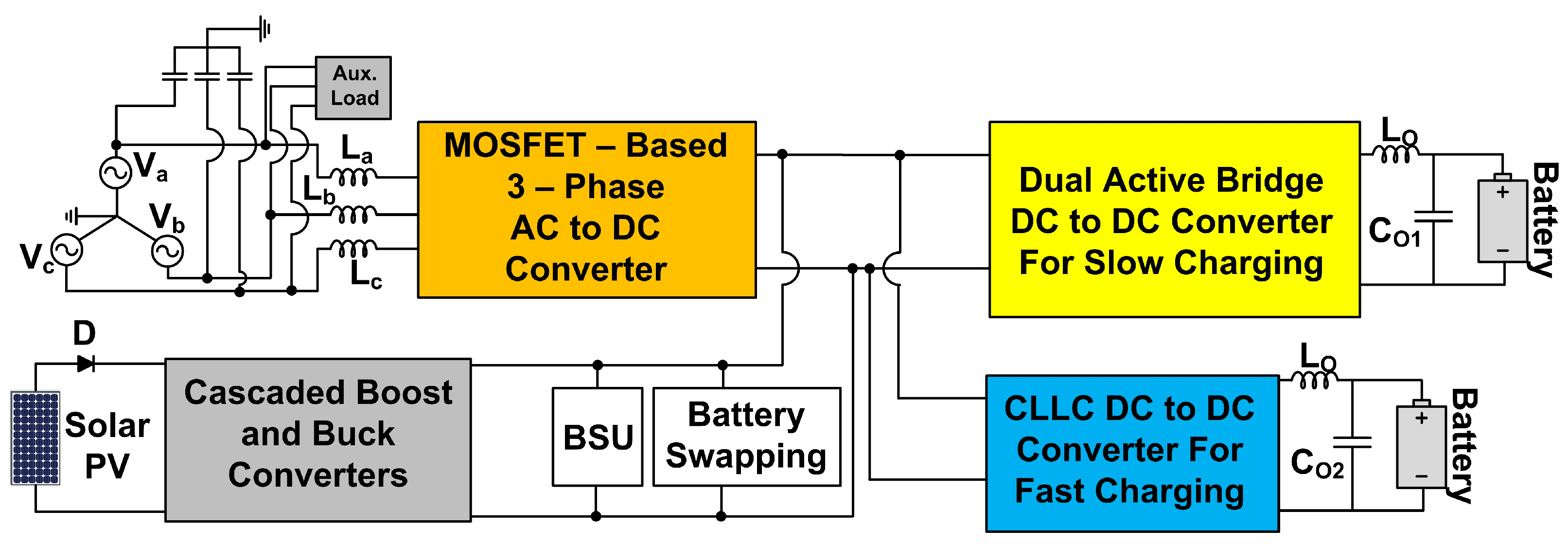 Sustainability 15 02813 g011 Sustainability 15 02813 g011