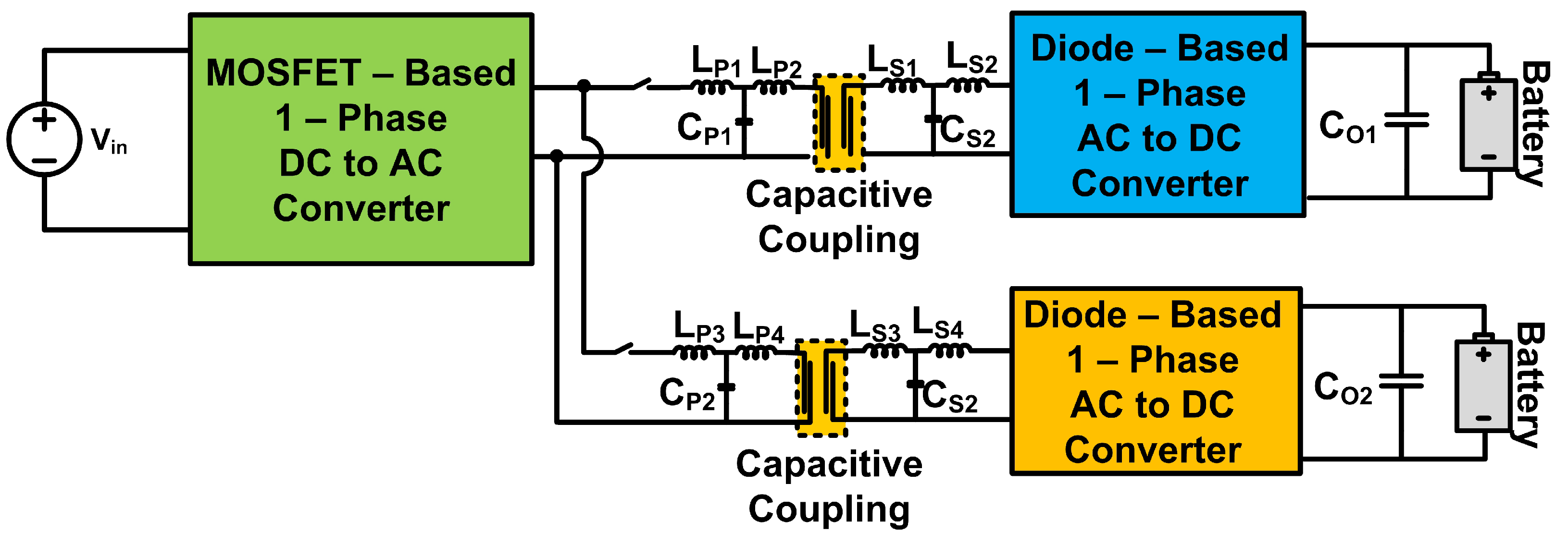 Sustainability 15 02813 g012 Sustainability 15 02813 g012