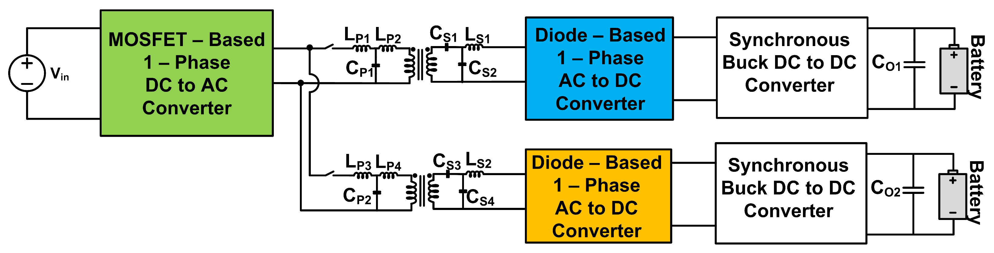 Sustainability 15 02813 g013 Sustainability 15 02813 g013