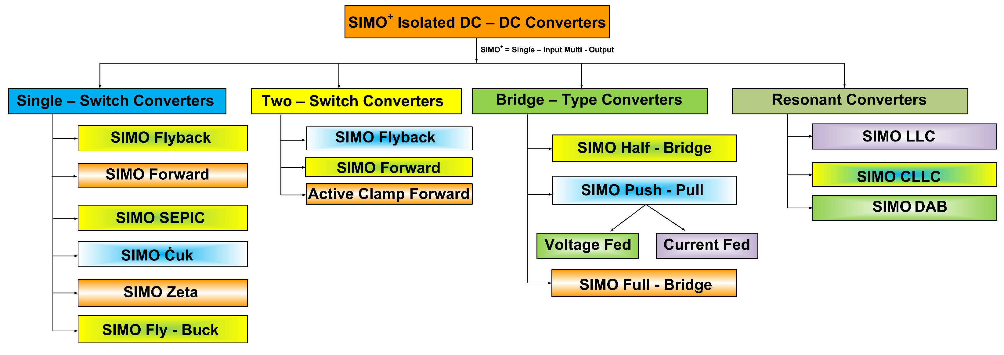 Sustainability 15 02813 g014 Sustainability 15 02813 g014