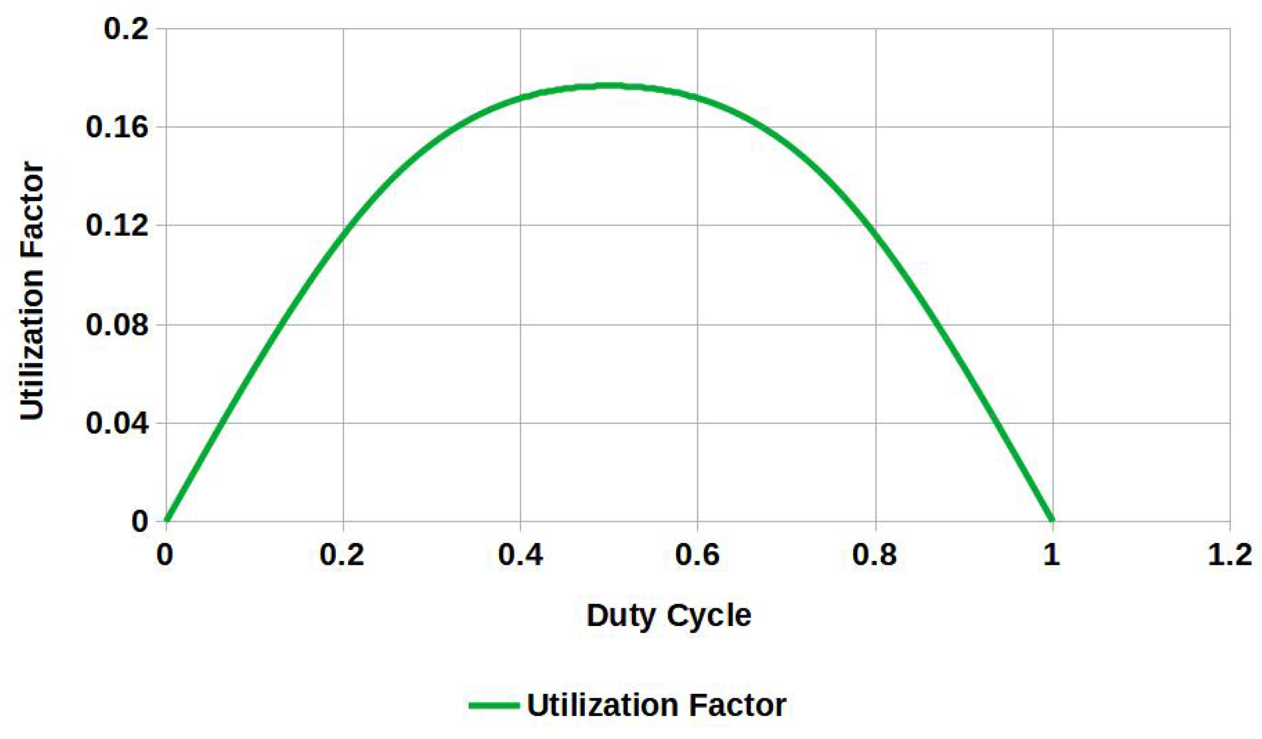 Sustainability 15 02813 g016 Sustainability 15 02813 g016