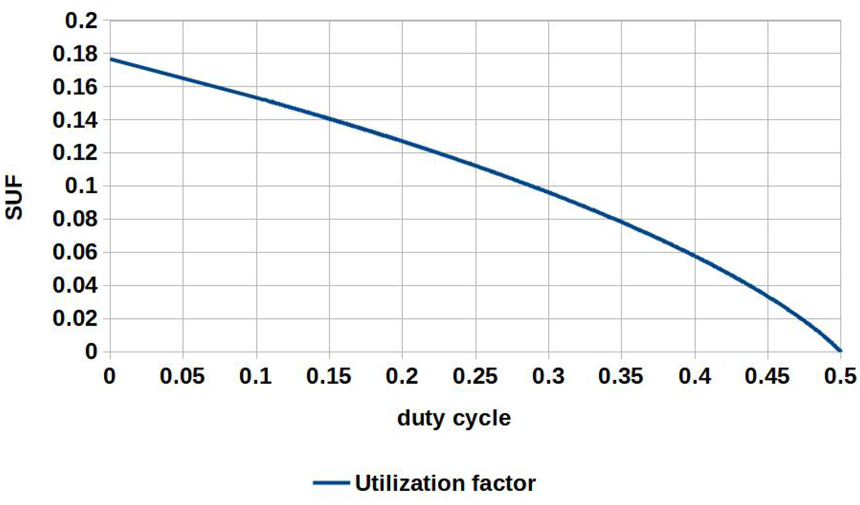 Sustainability 15 02813 g028 Sustainability 15 02813 g028