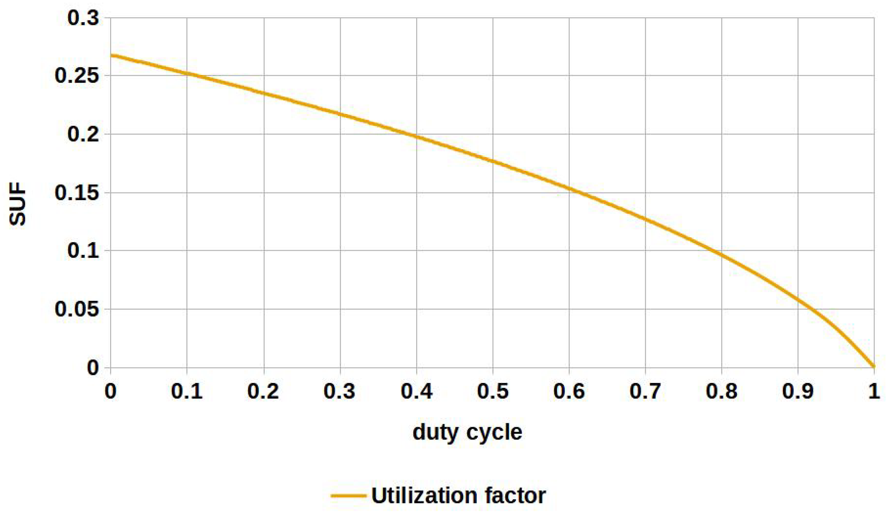 Sustainability 15 02813 g032 Sustainability 15 02813 g032