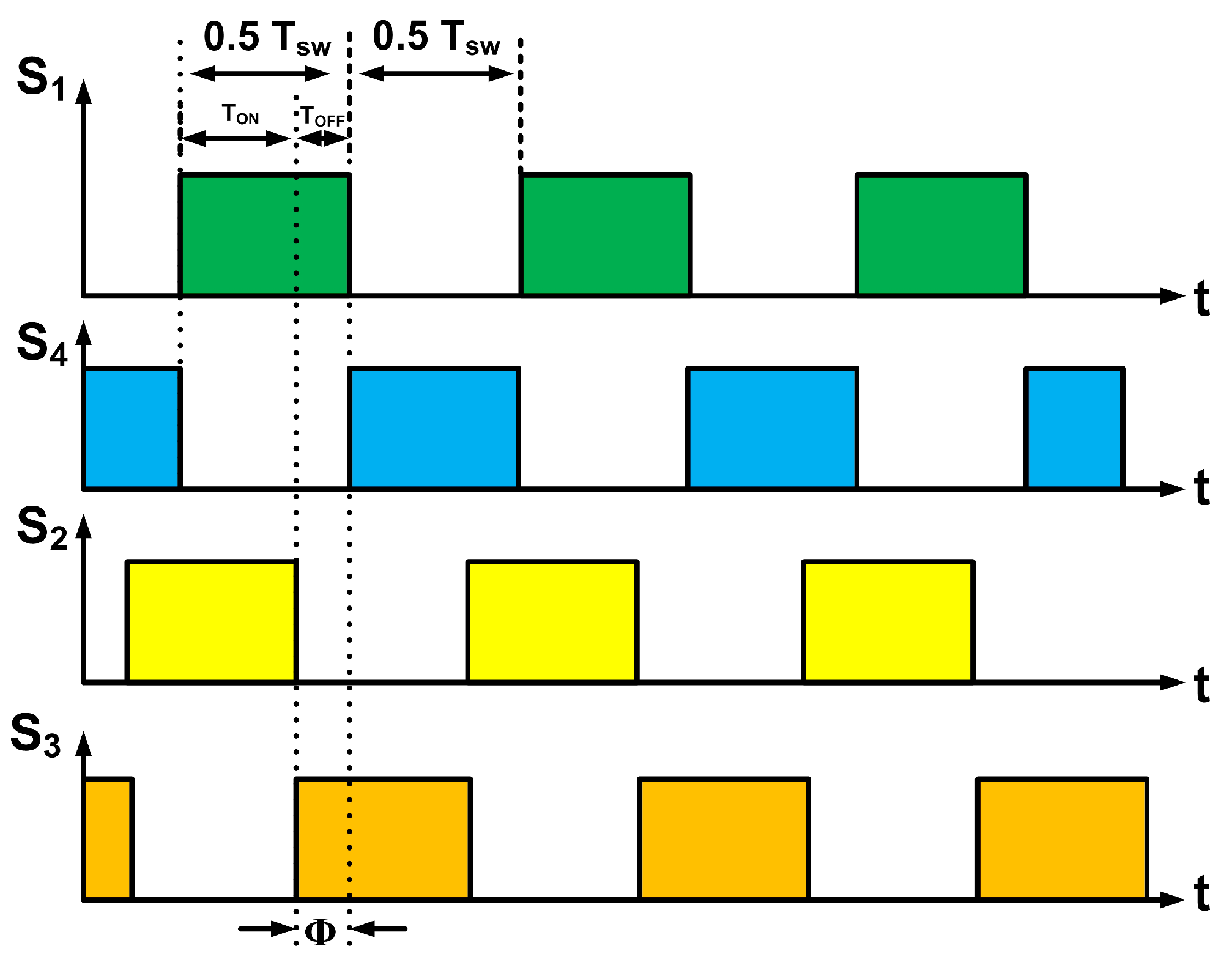 Sustainability 15 02813 g034 Sustainability 15 02813 g034