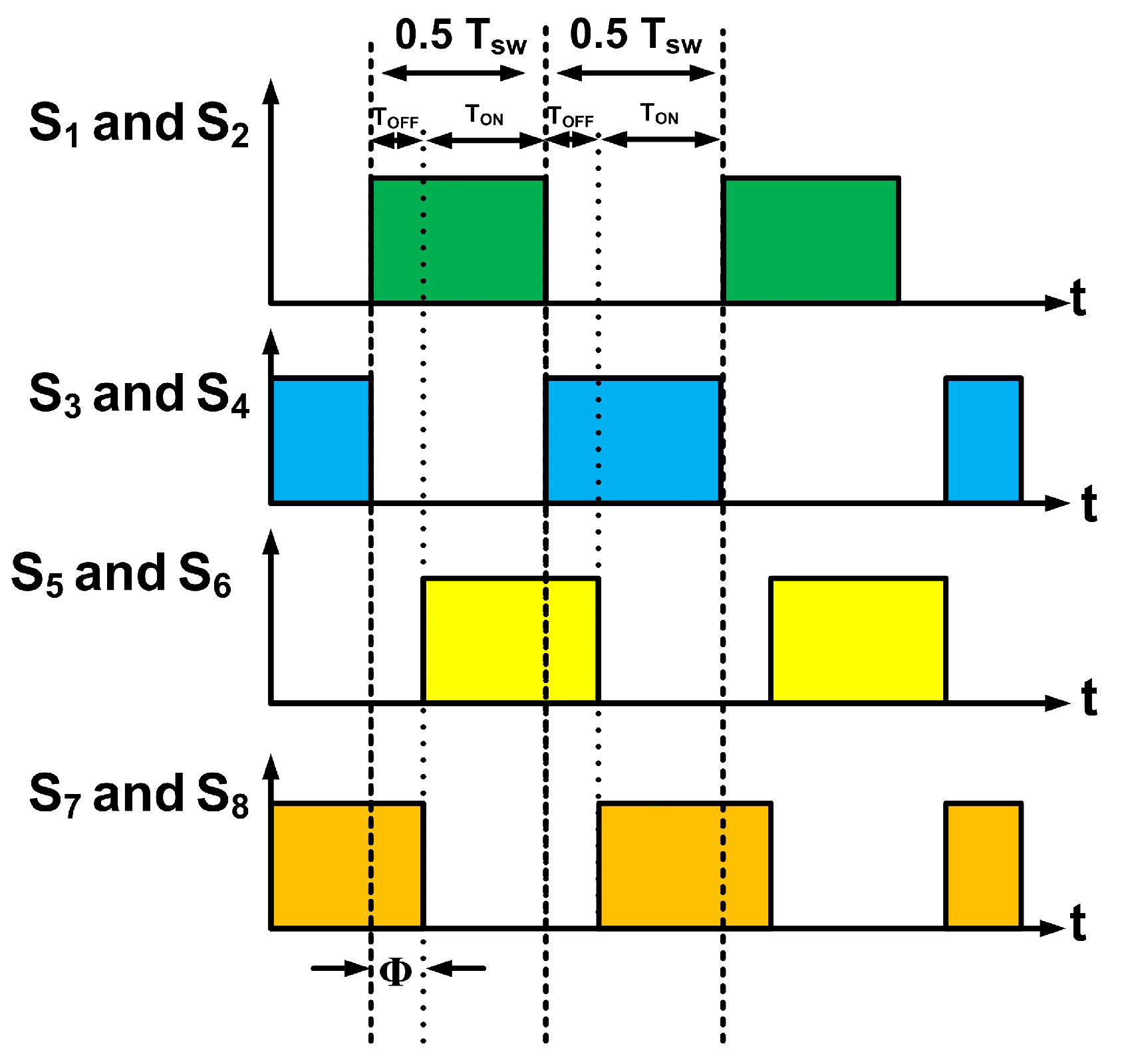 Sustainability 15 02813 g038 Sustainability 15 02813 g038