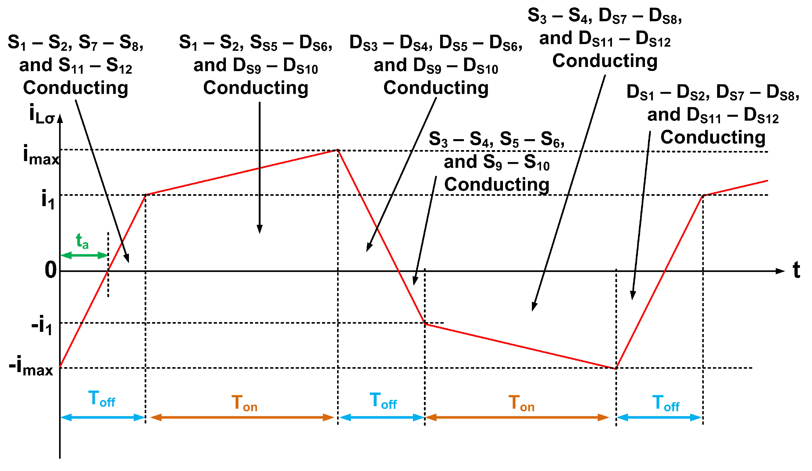 Sustainability 15 02813 g039 Sustainability 15 02813 g039
