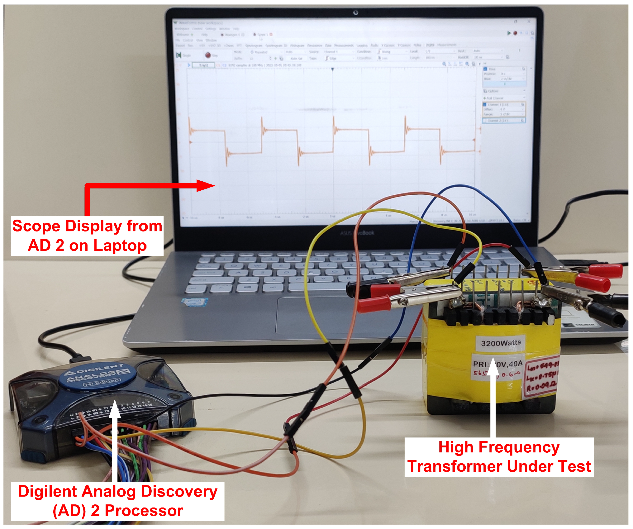 Sustainability 15 02813 g046 Sustainability 15 02813 g046