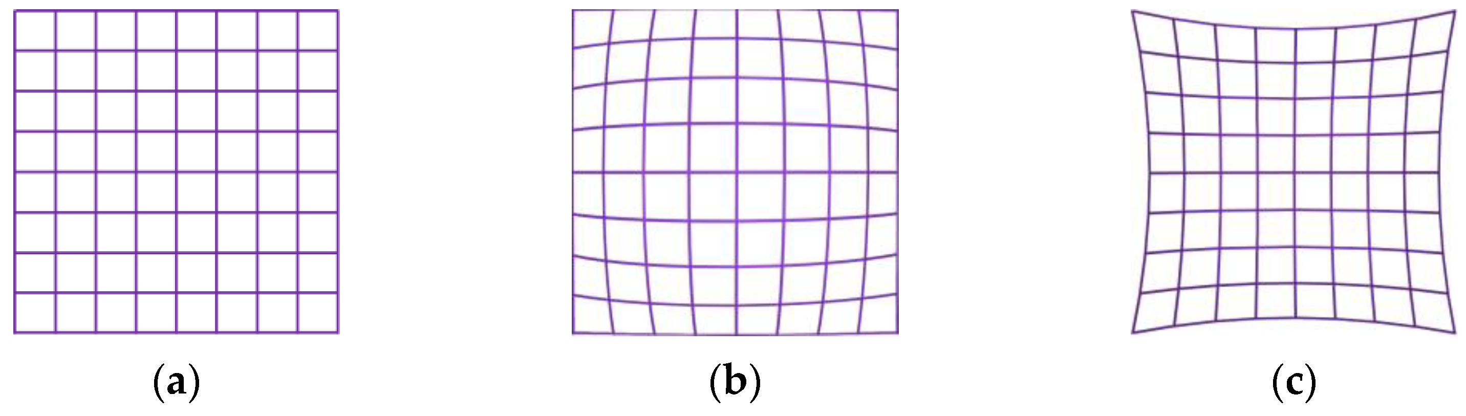 Sustainability 15 02816 g007