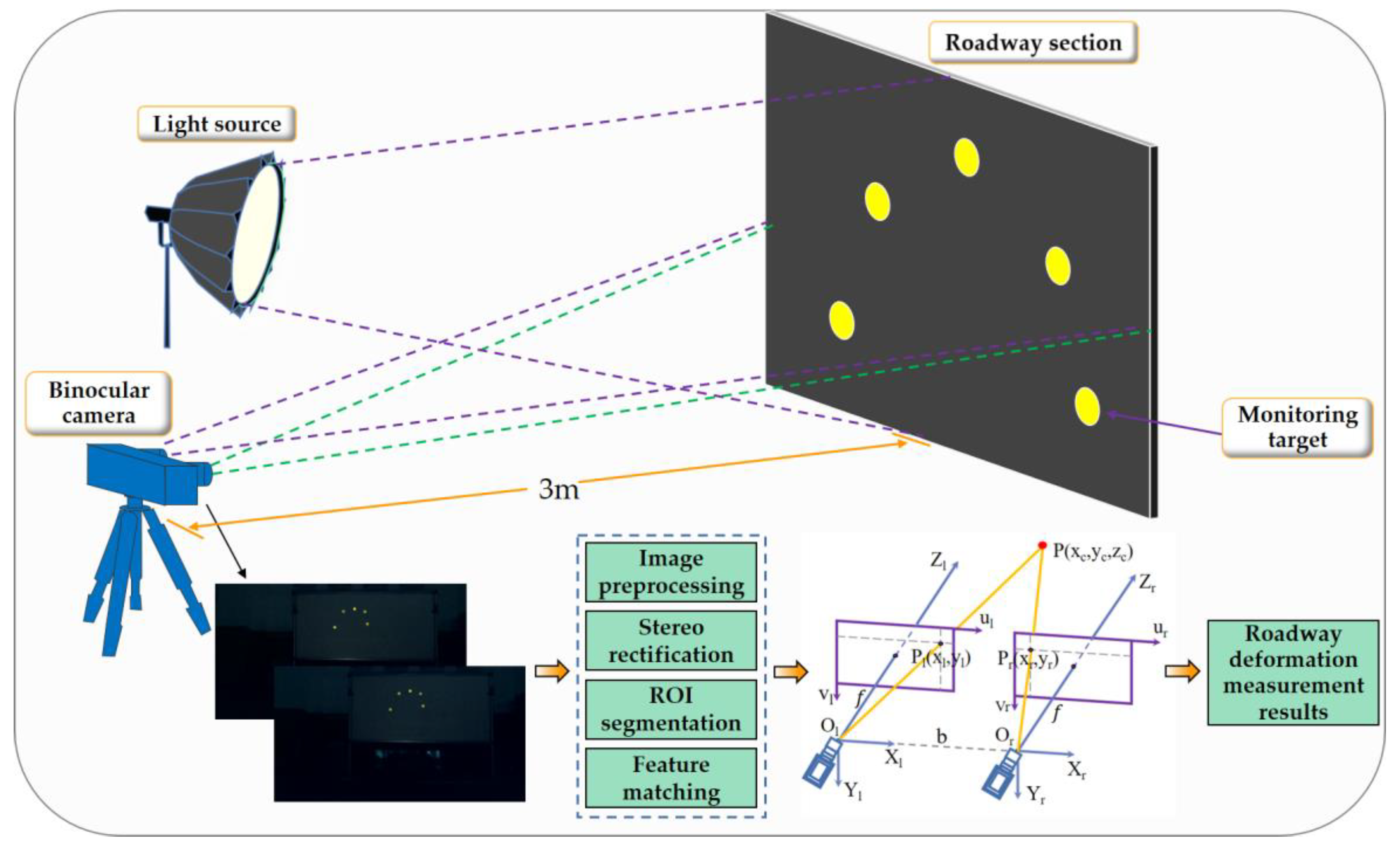 Sustainability 15 02816 g011
