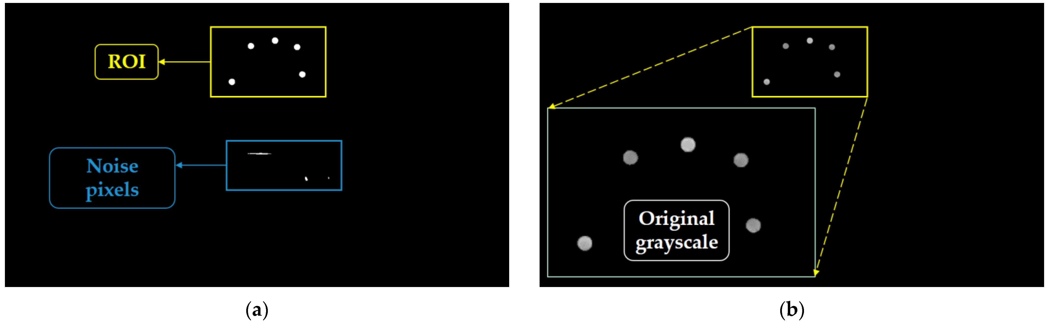 Sustainability 15 02816 g015