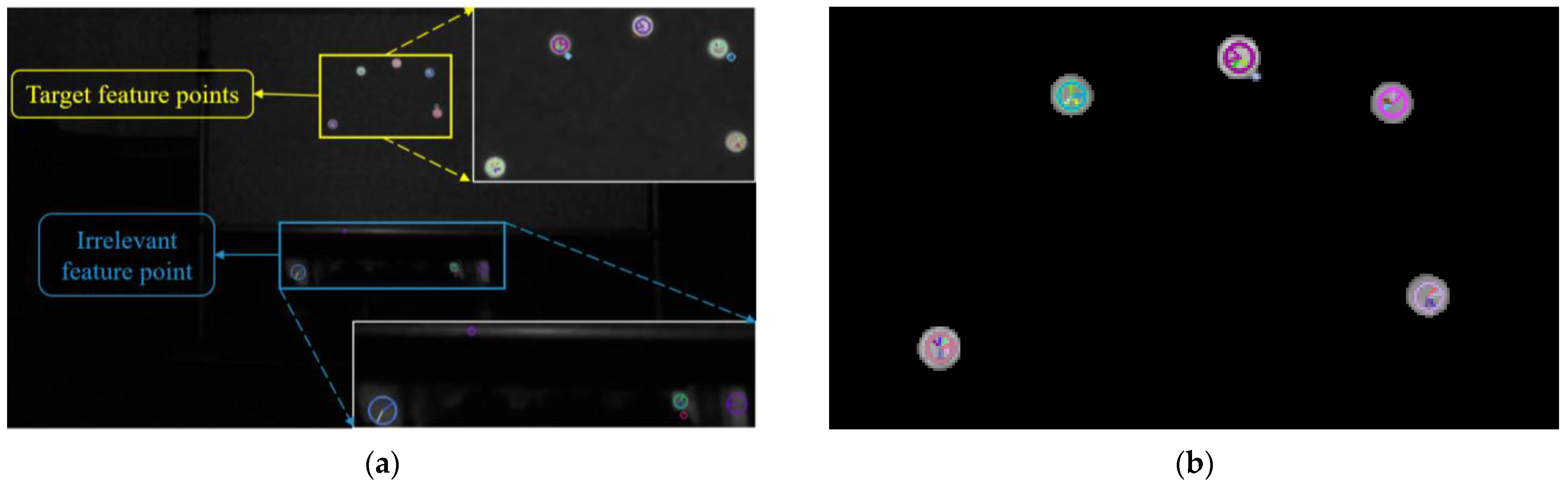 Sustainability 15 02816 g017