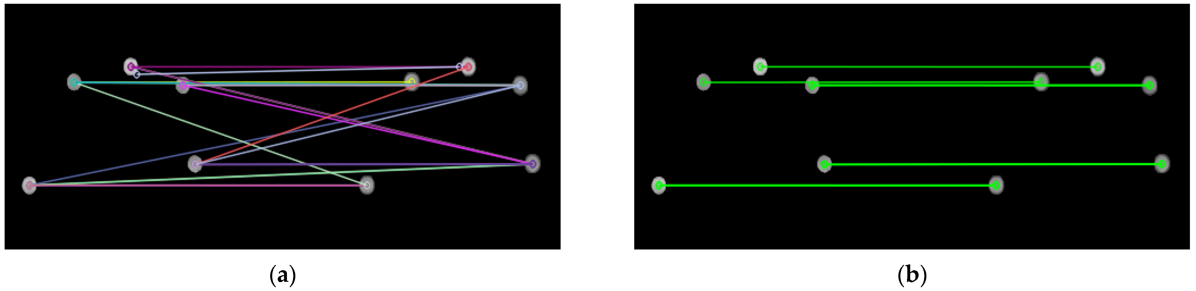 Sustainability 15 02816 g018
